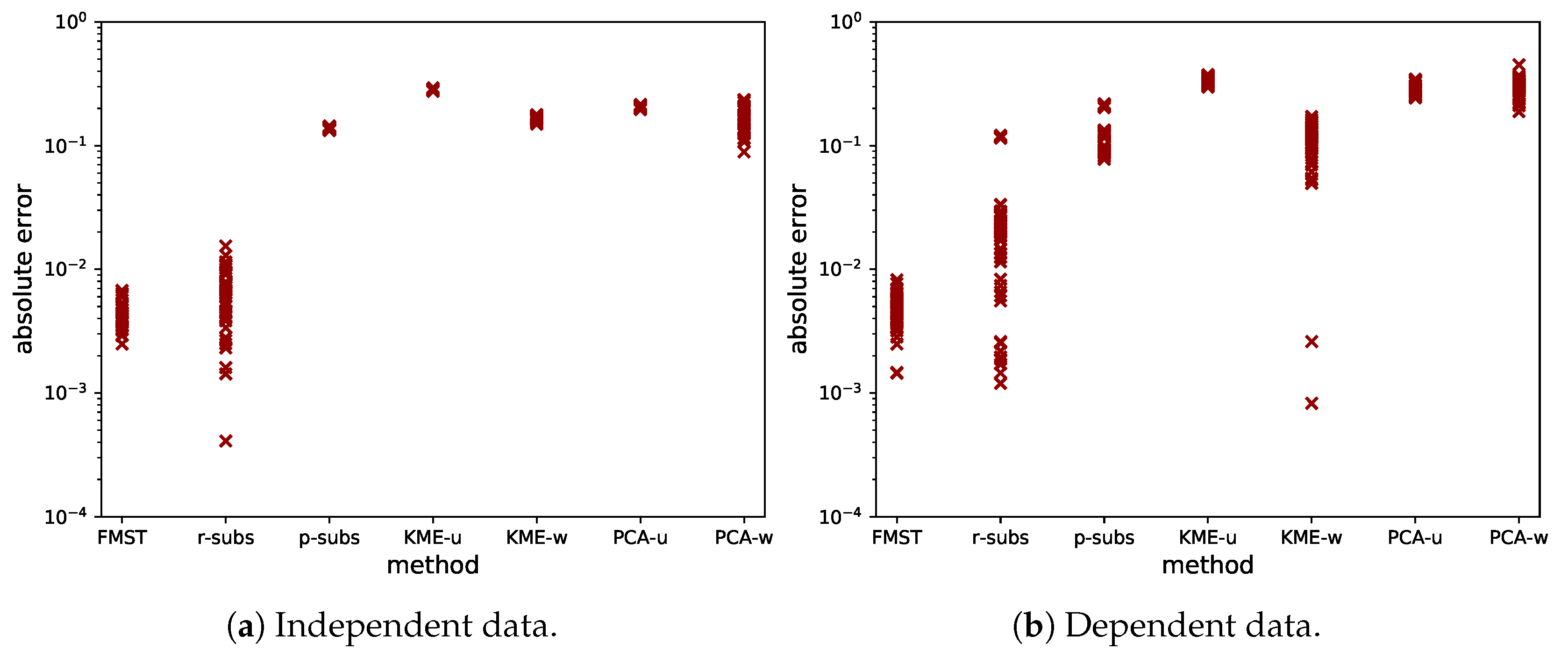 Entropy 21 00100 g007 Entropy 21 00100 g007