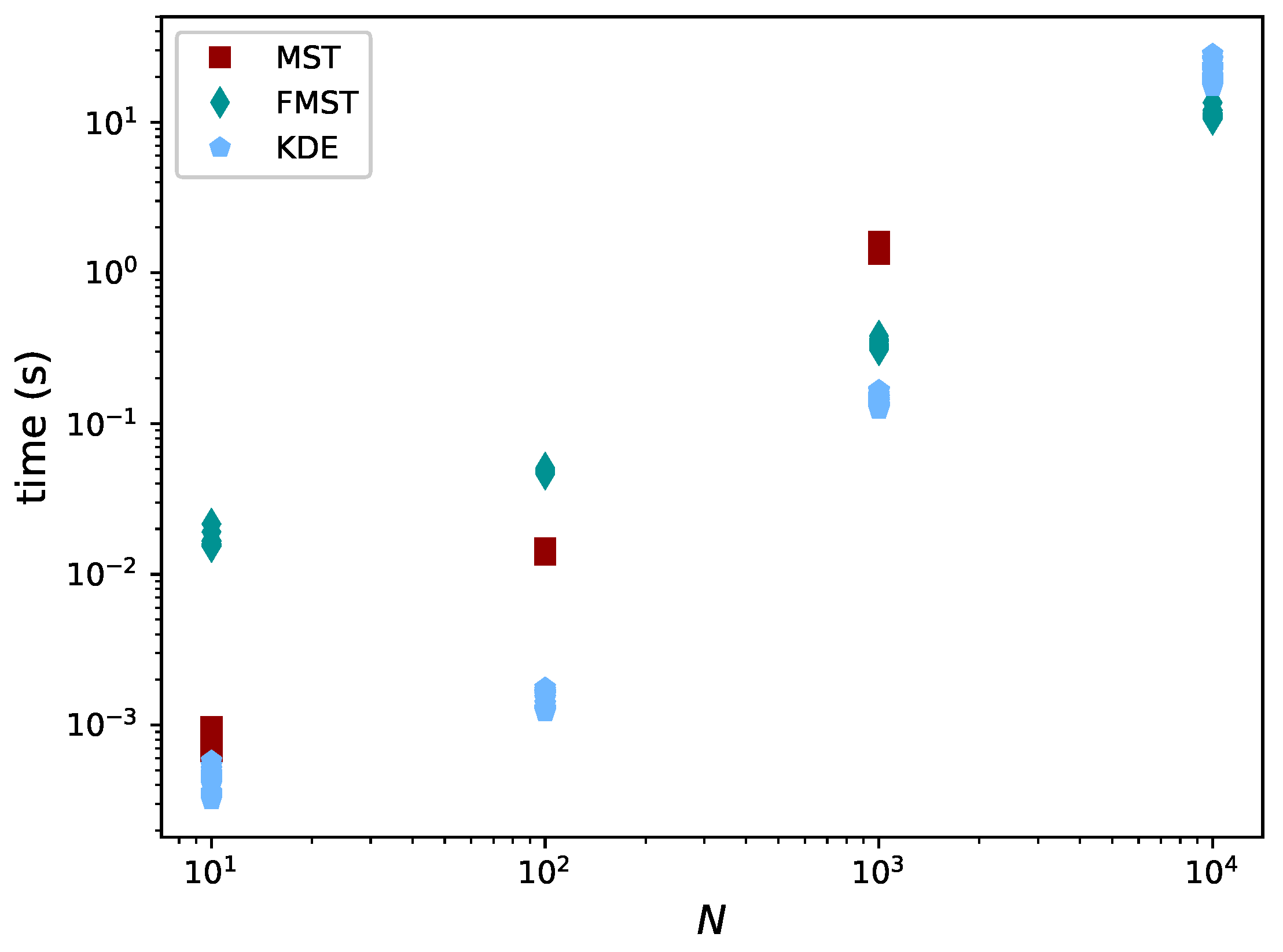 Entropy 21 00100 g011 Entropy 21 00100 g011