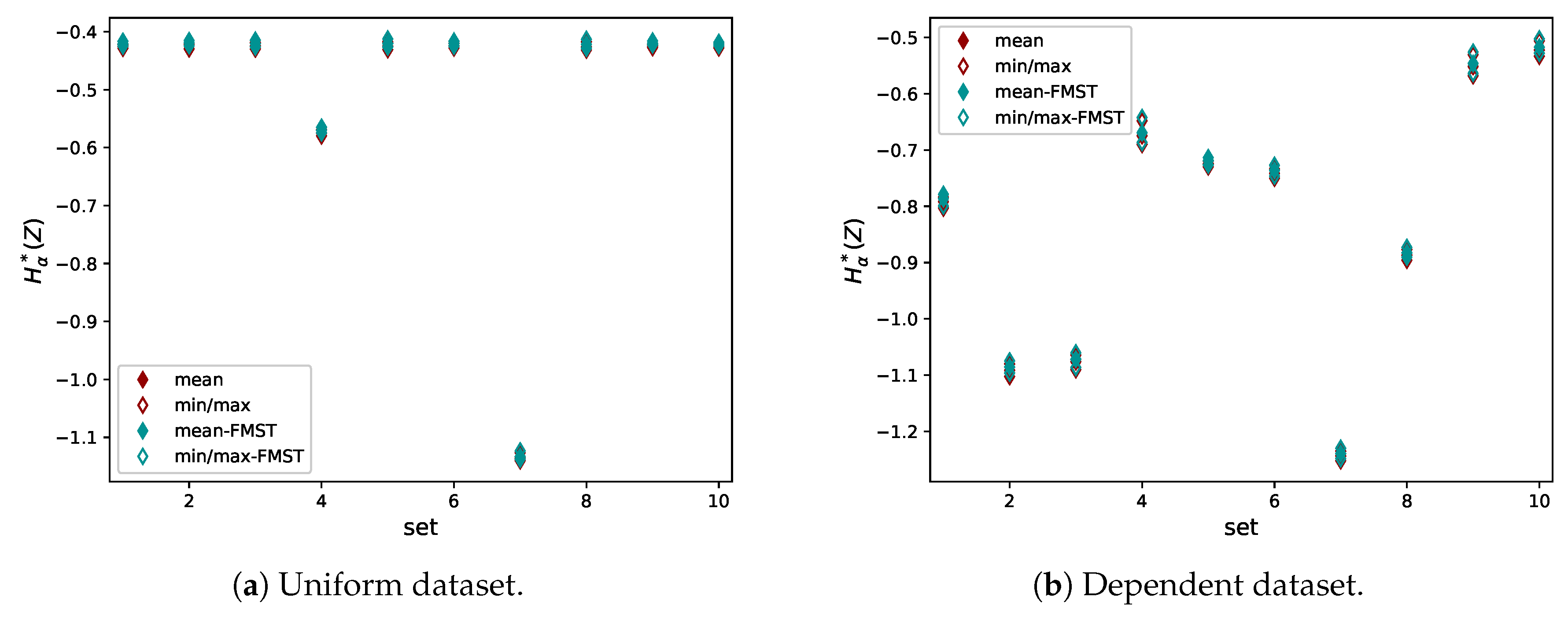 Entropy 21 00100 g012 Entropy 21 00100 g012