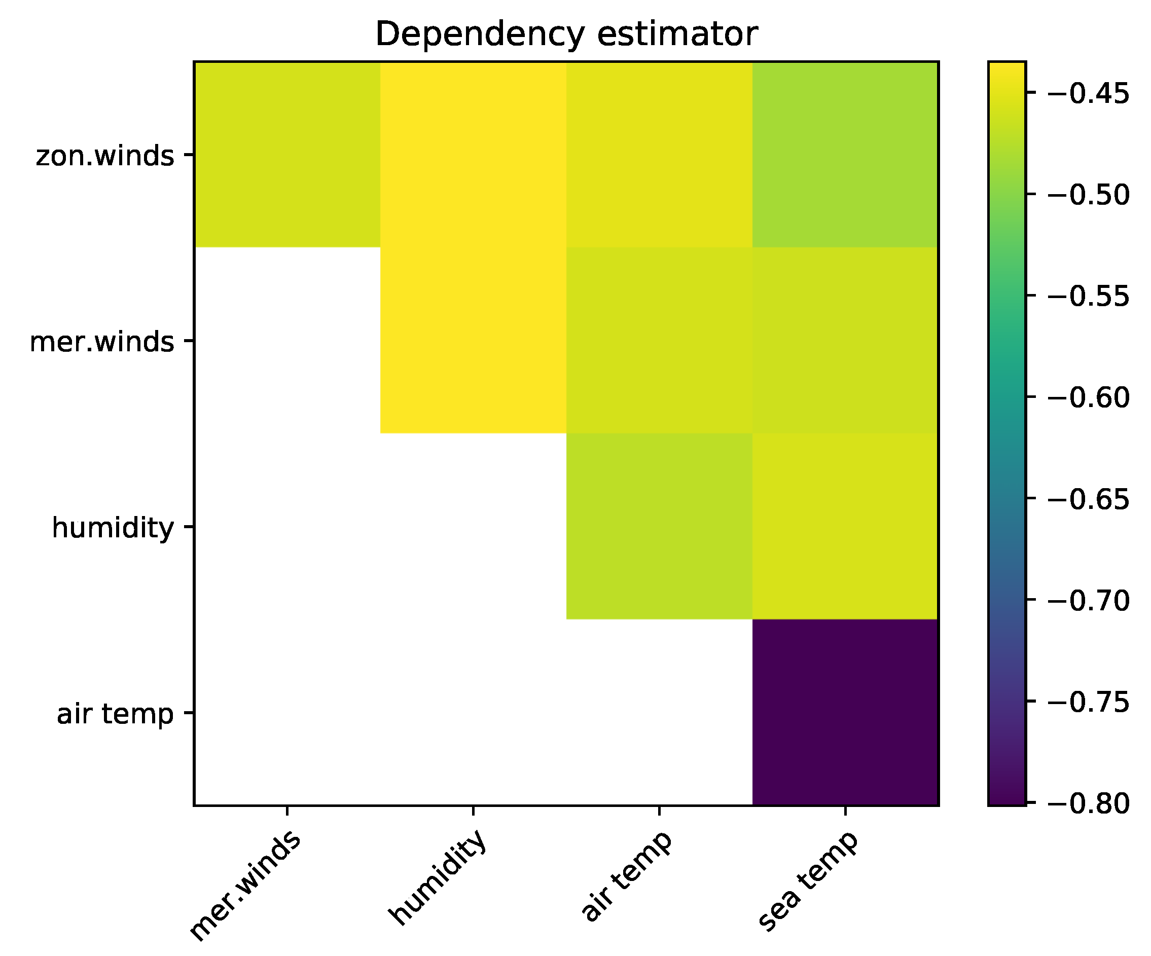 Entropy 21 00100 g014 Entropy 21 00100 g014
