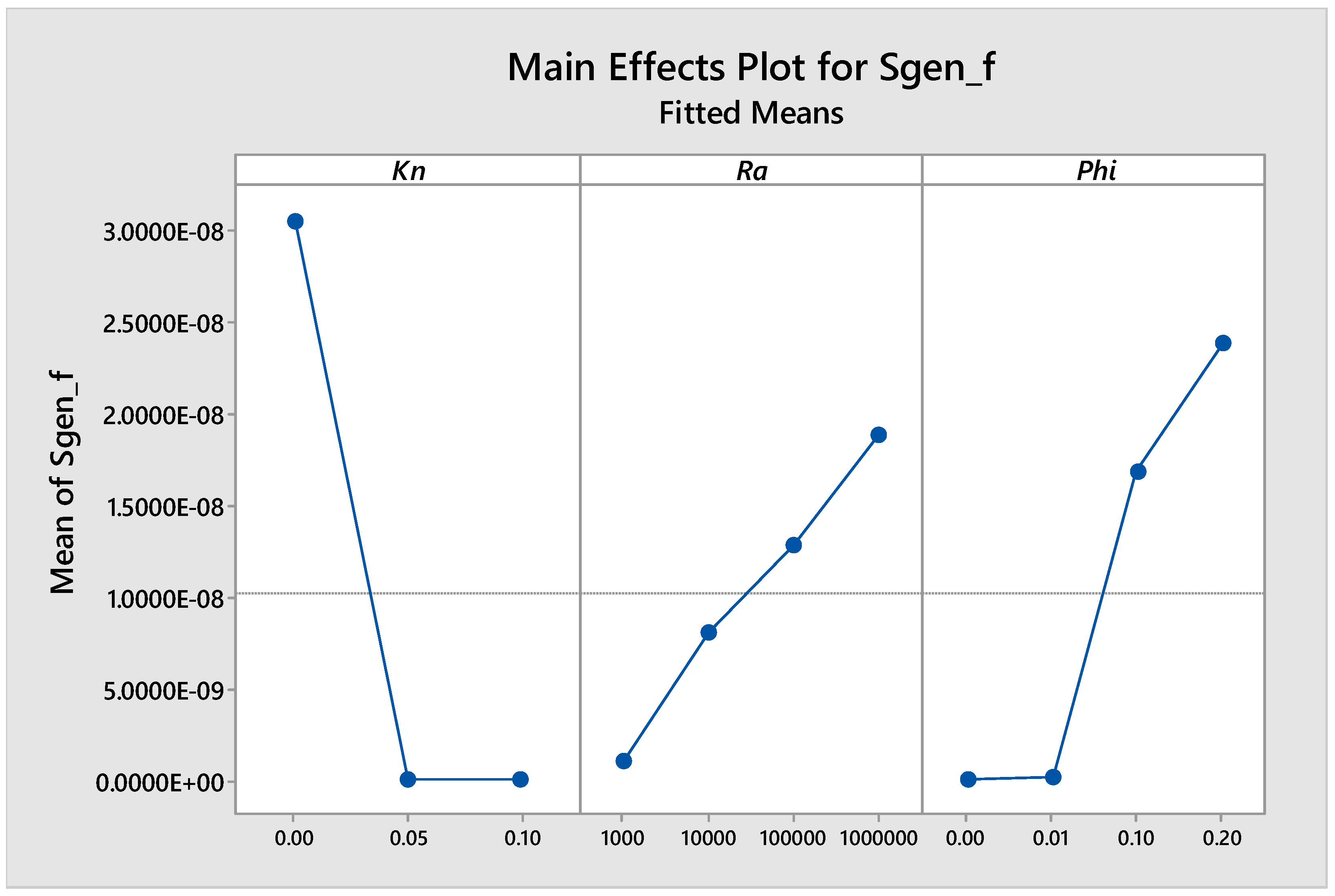 Entropy 21 00103 g014