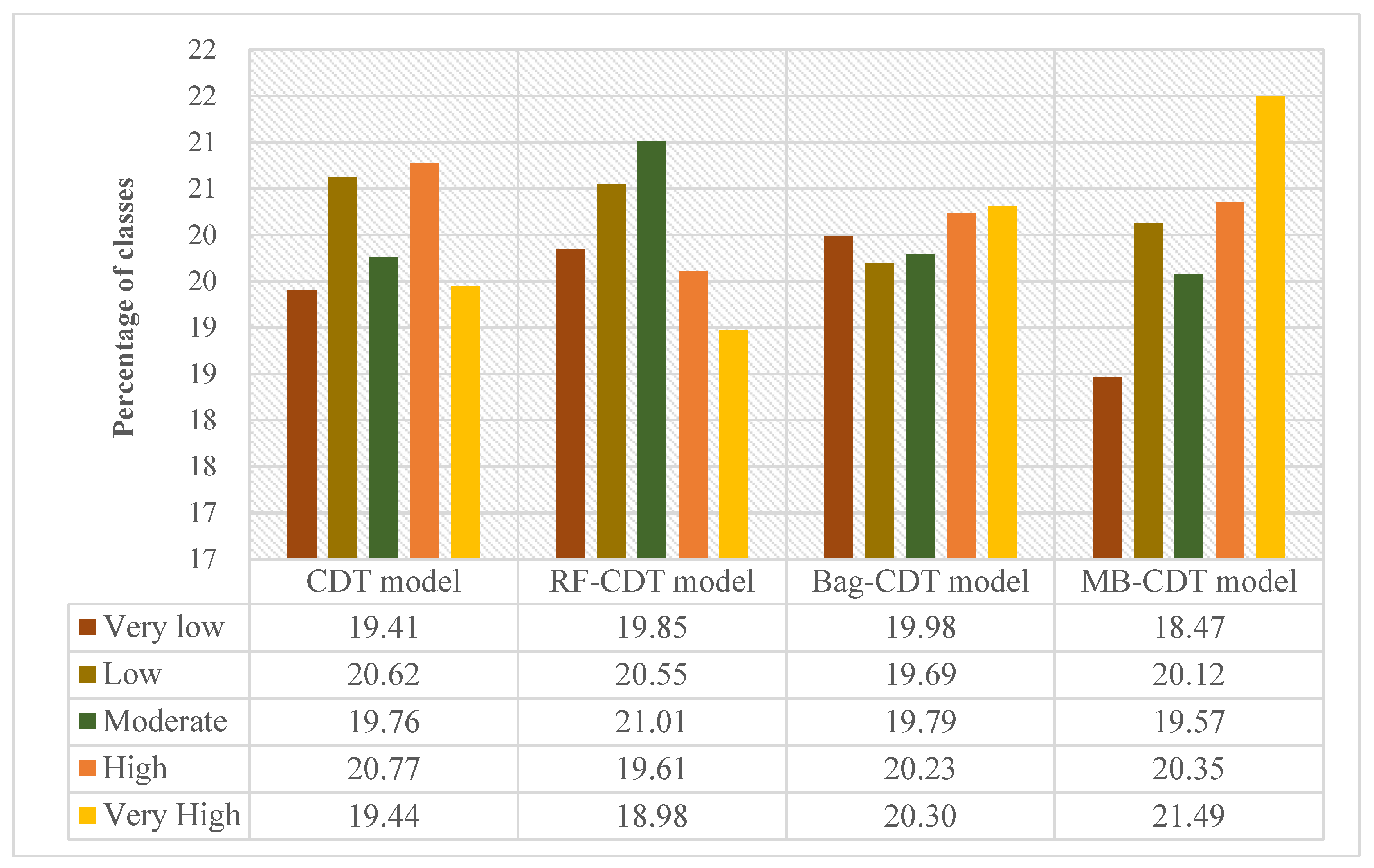 Entropy 21 00106 g007 550