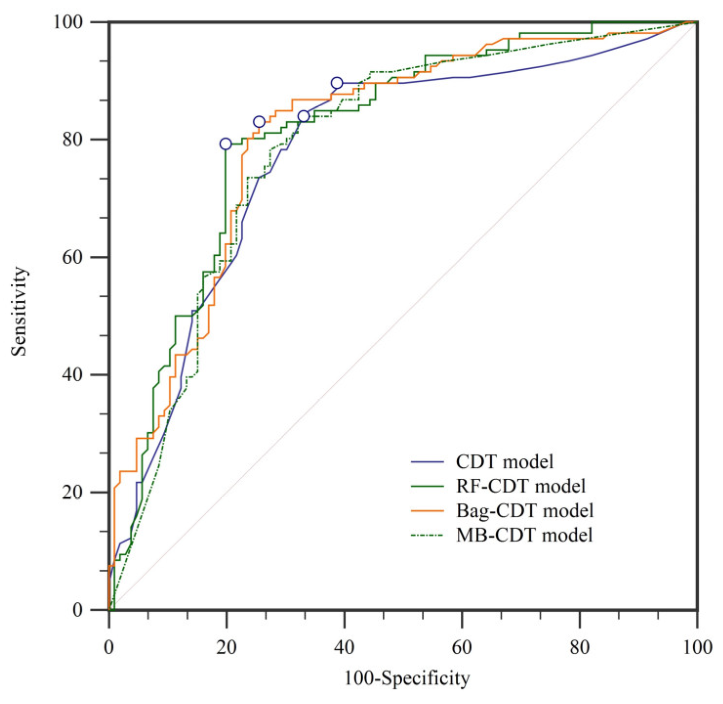 Entropy 21 00106 g008 550