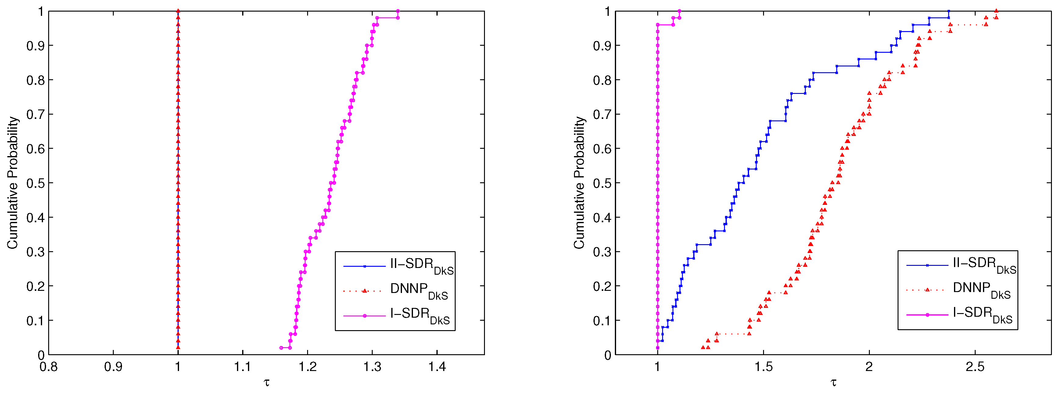 Entropy 21 00108 g002