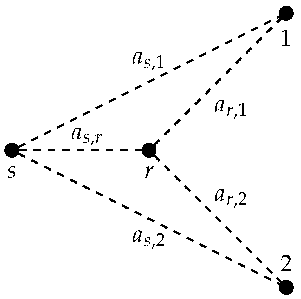 Entropy 21 00109 g002