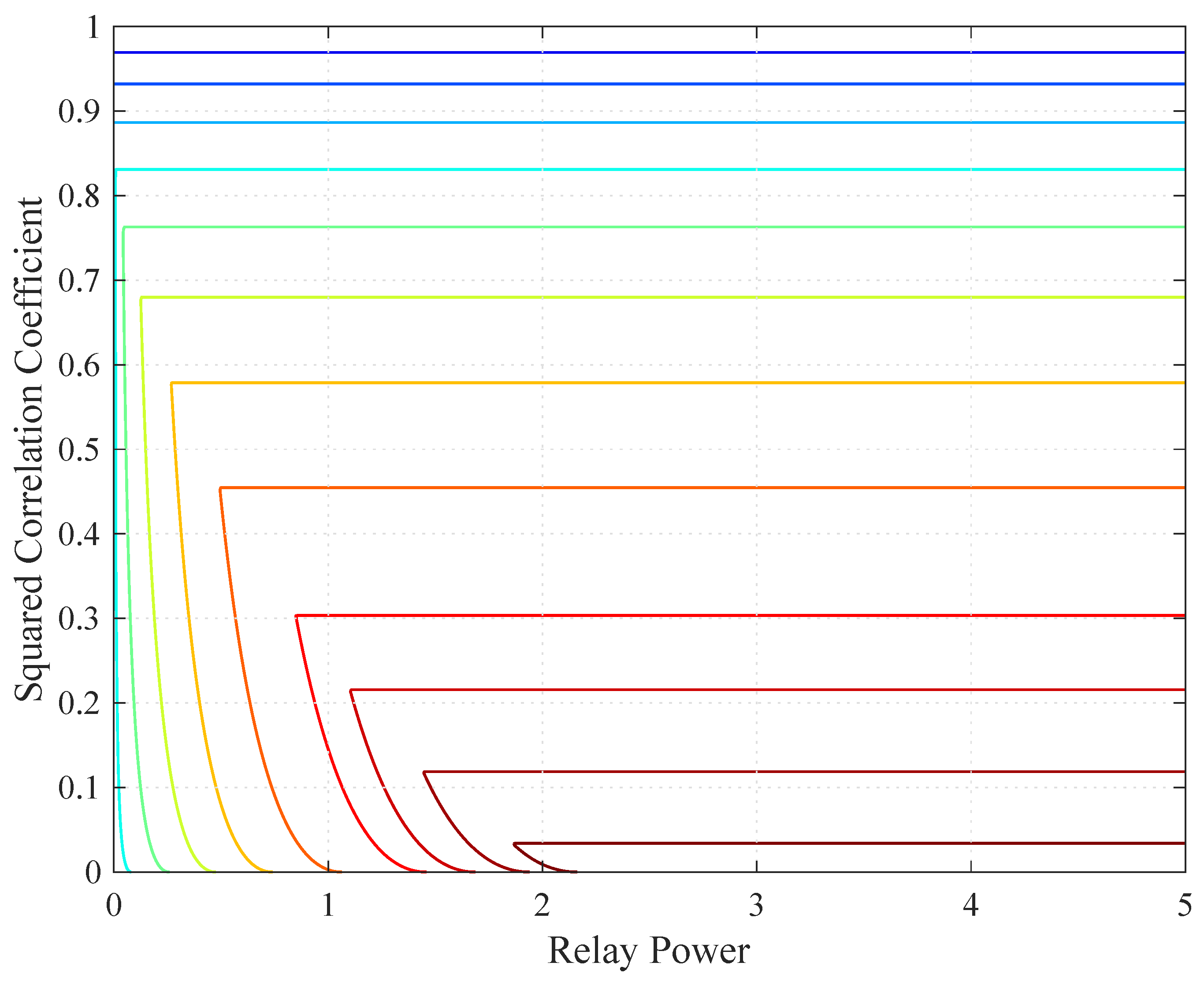Entropy 21 00109 g003