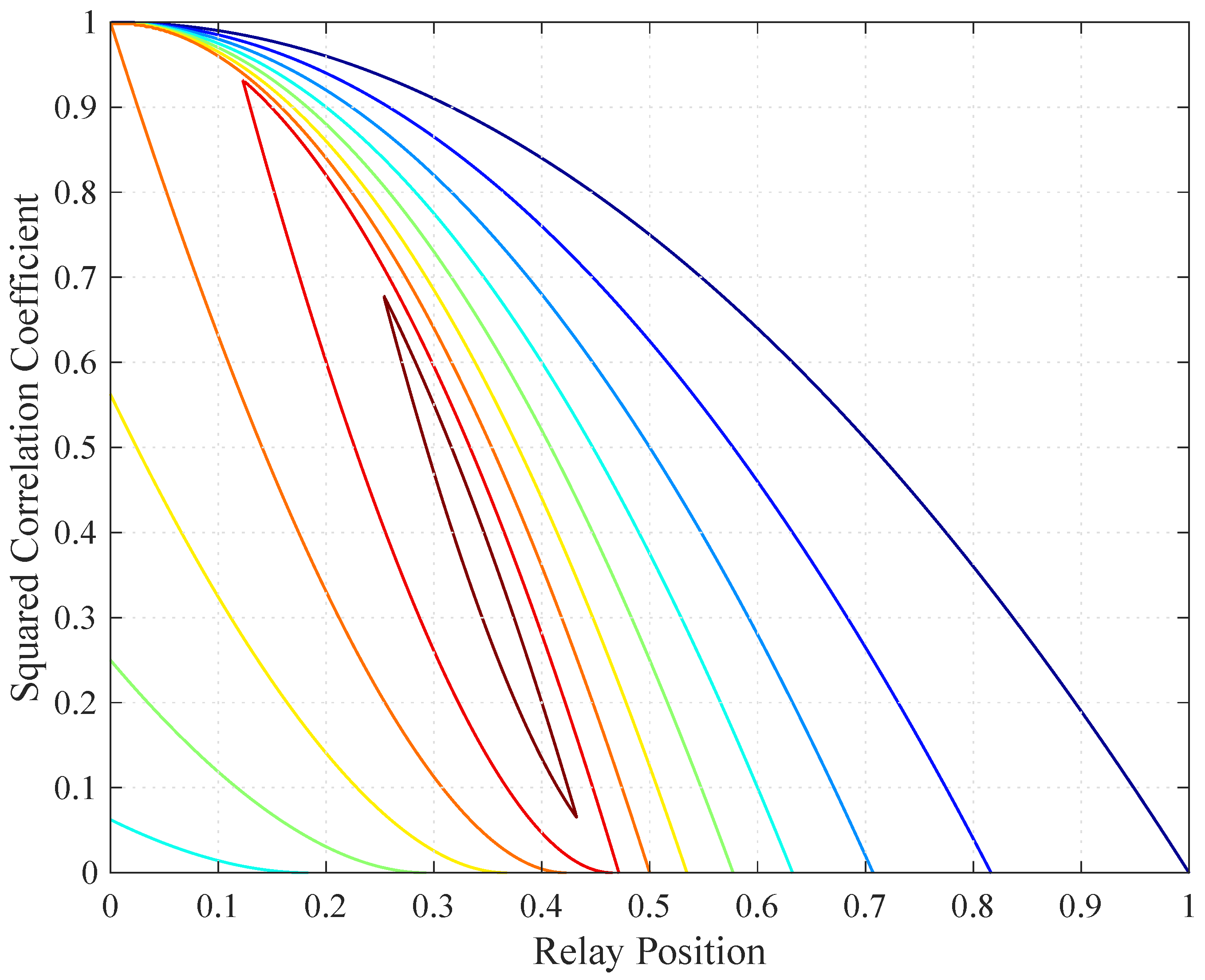 Entropy 21 00109 g005