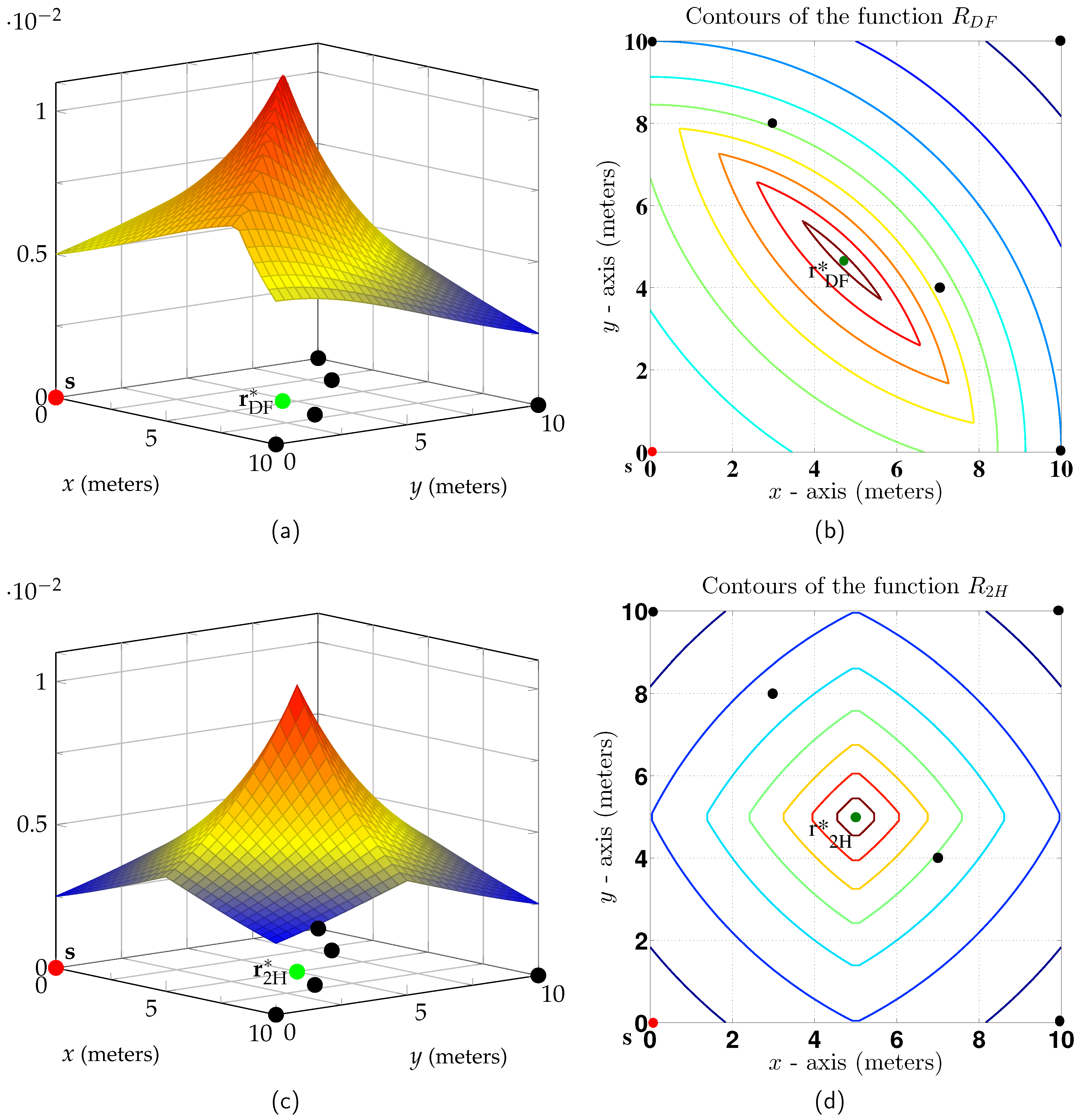 Entropy 21 00109 g006