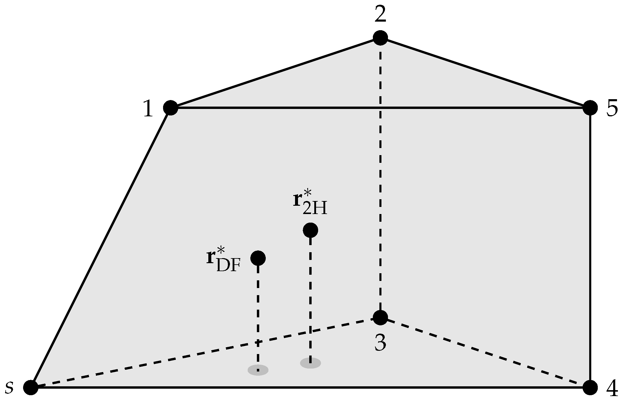 Entropy 21 00109 g007