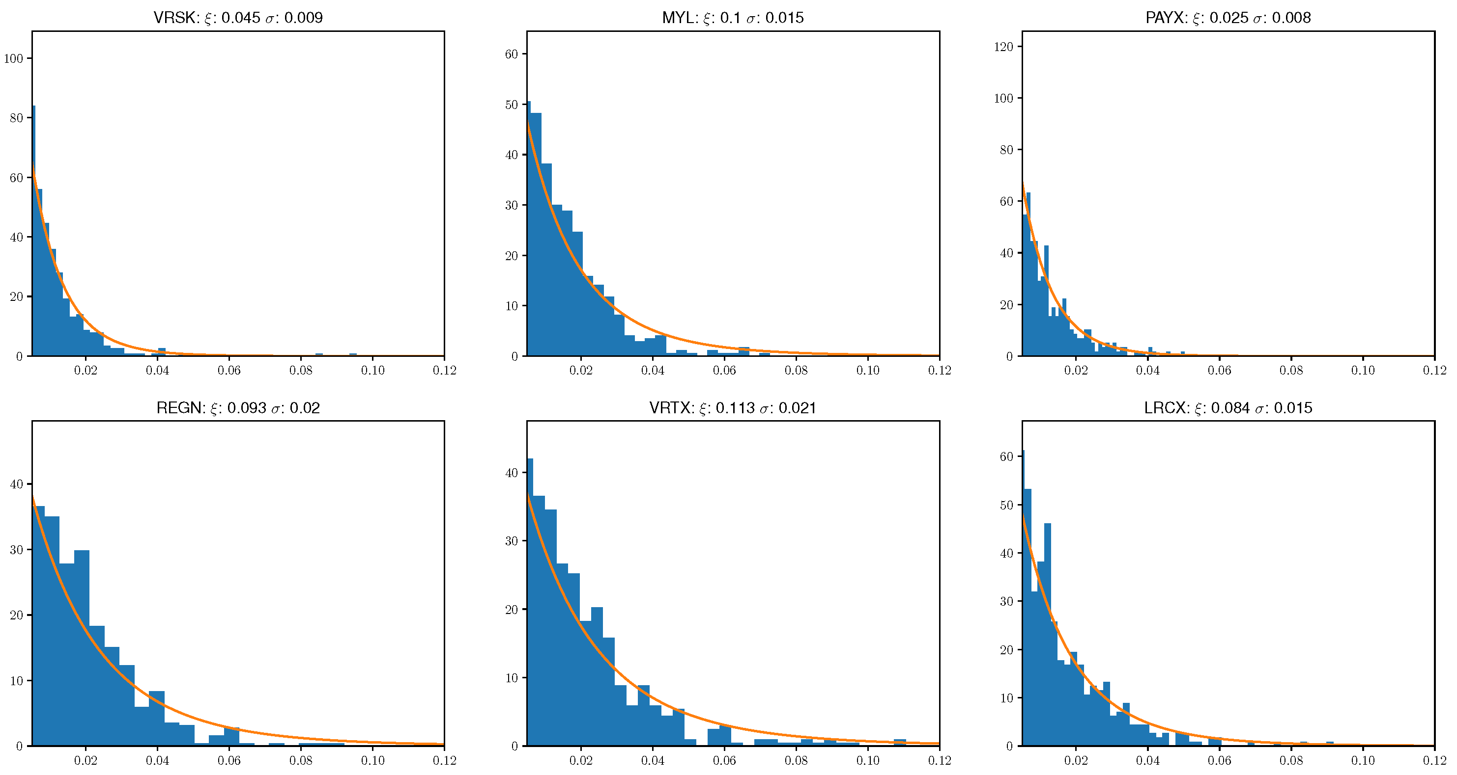 Entropy 21 00110 g002