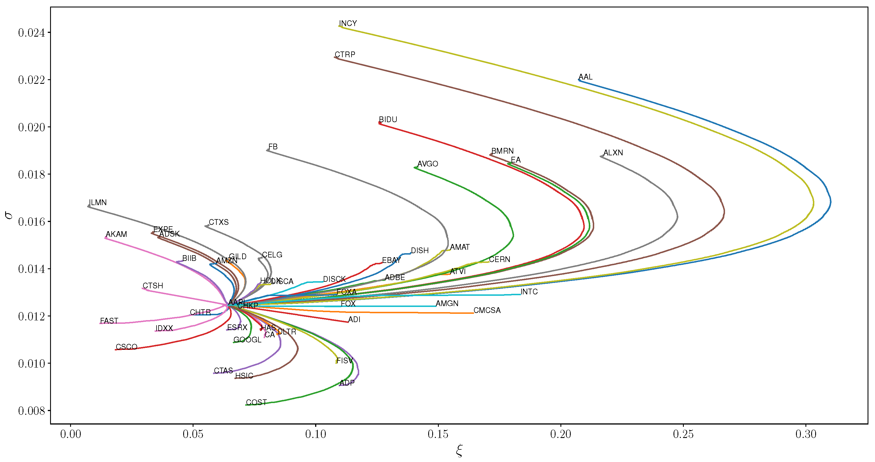 Entropy 21 00110 g003