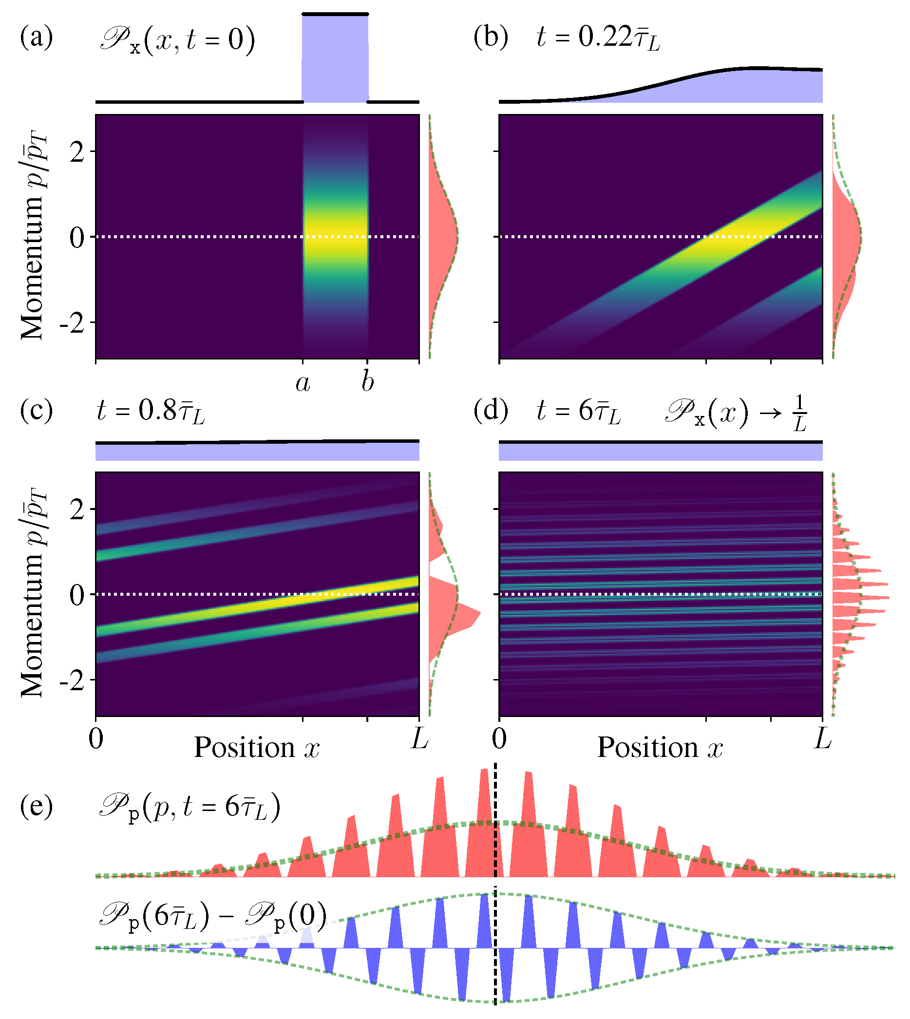 Entropy 21 00111 g005