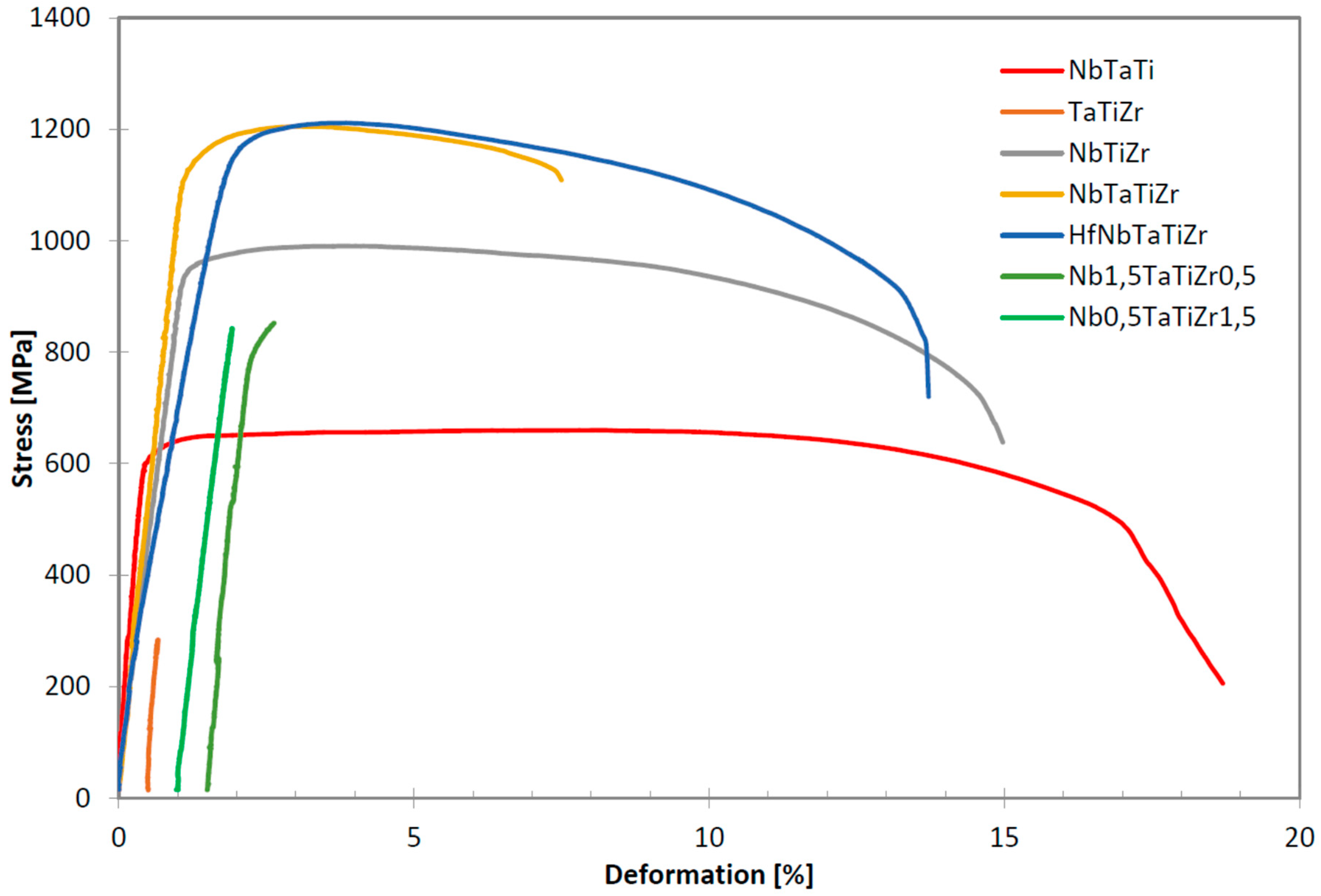 Entropy 21 00114 g001