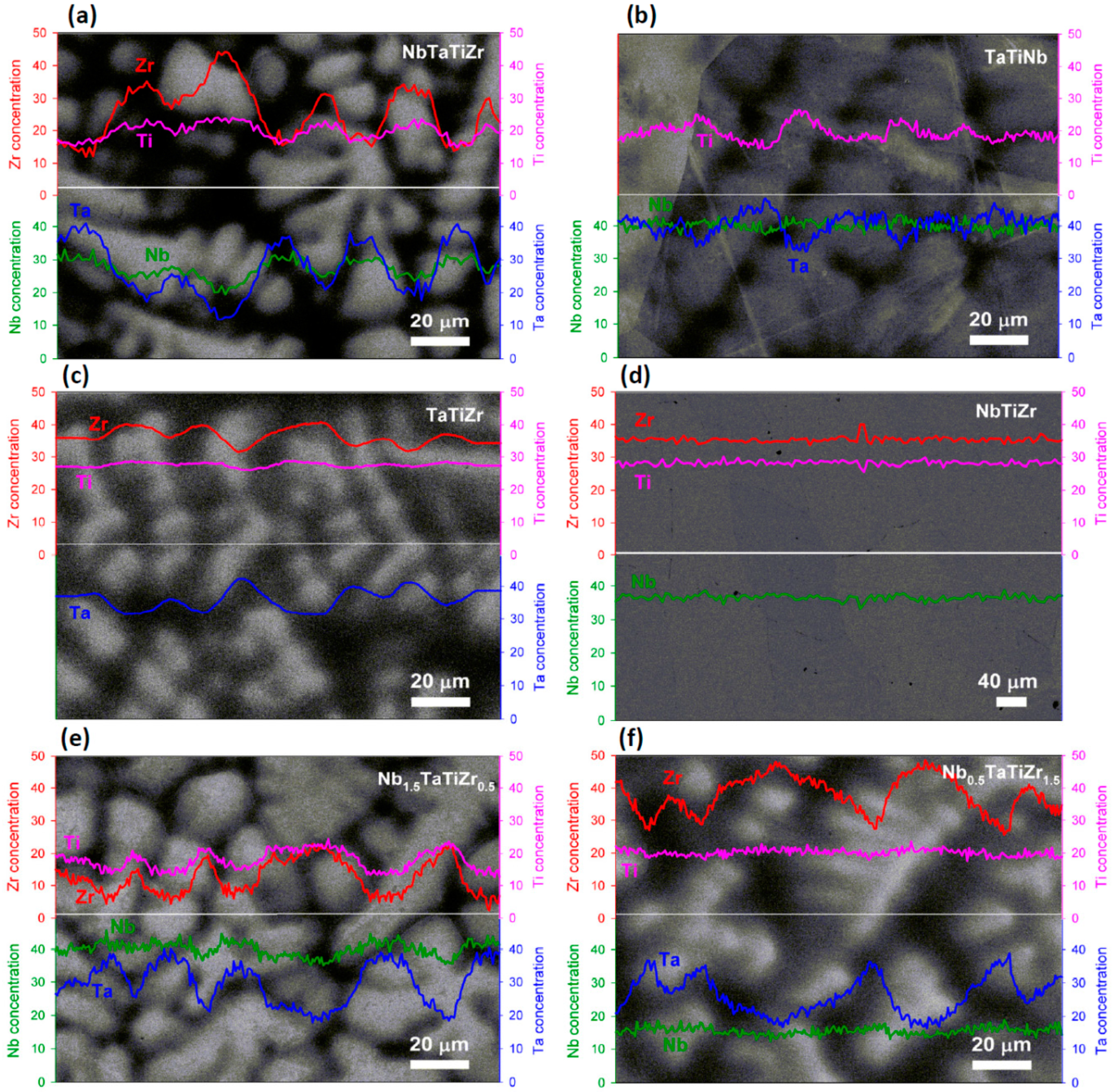 Entropy 21 00114 g005
