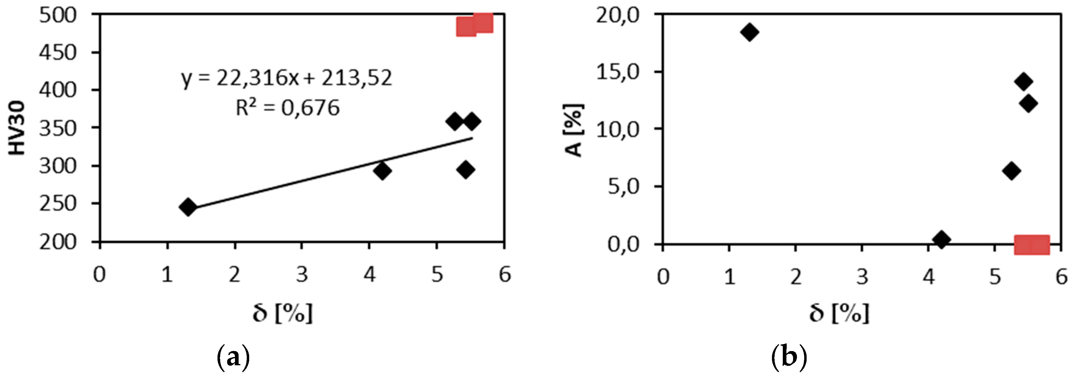 Entropy 21 00114 g009