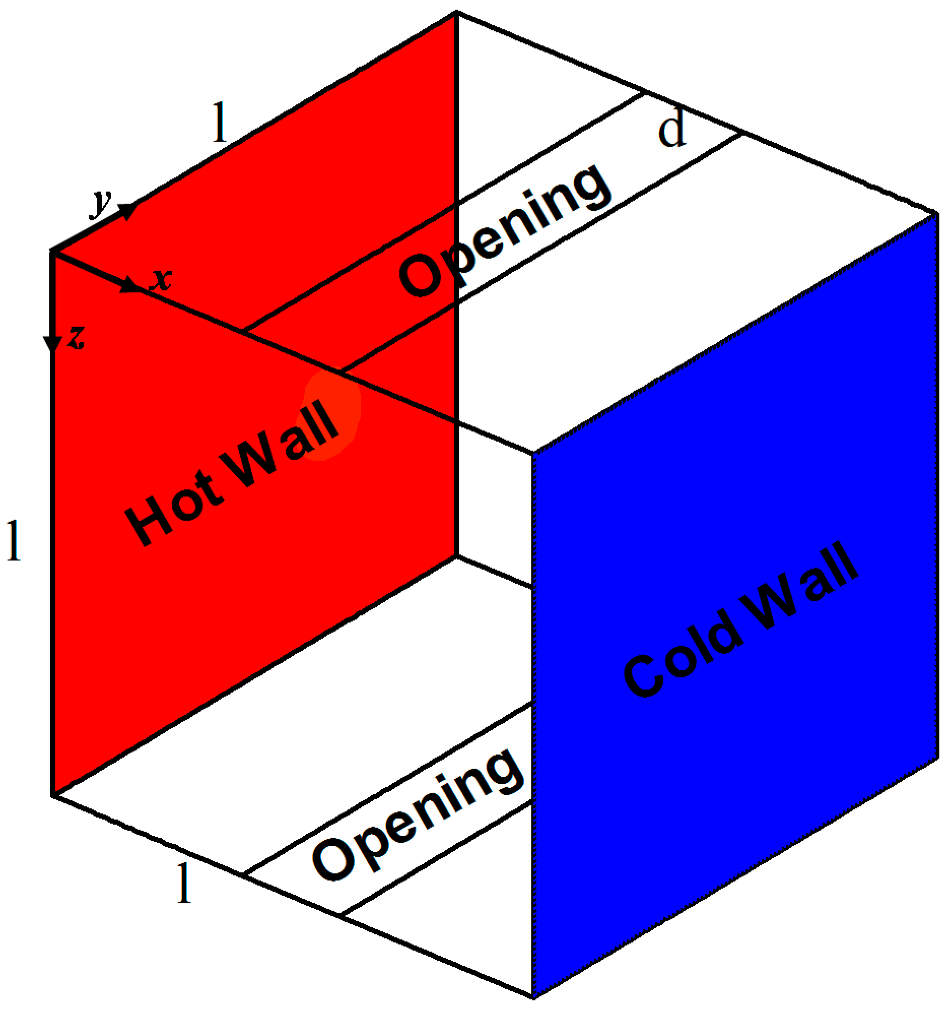 Entropy 21 00116 g001 Entropy 21 00116 g001