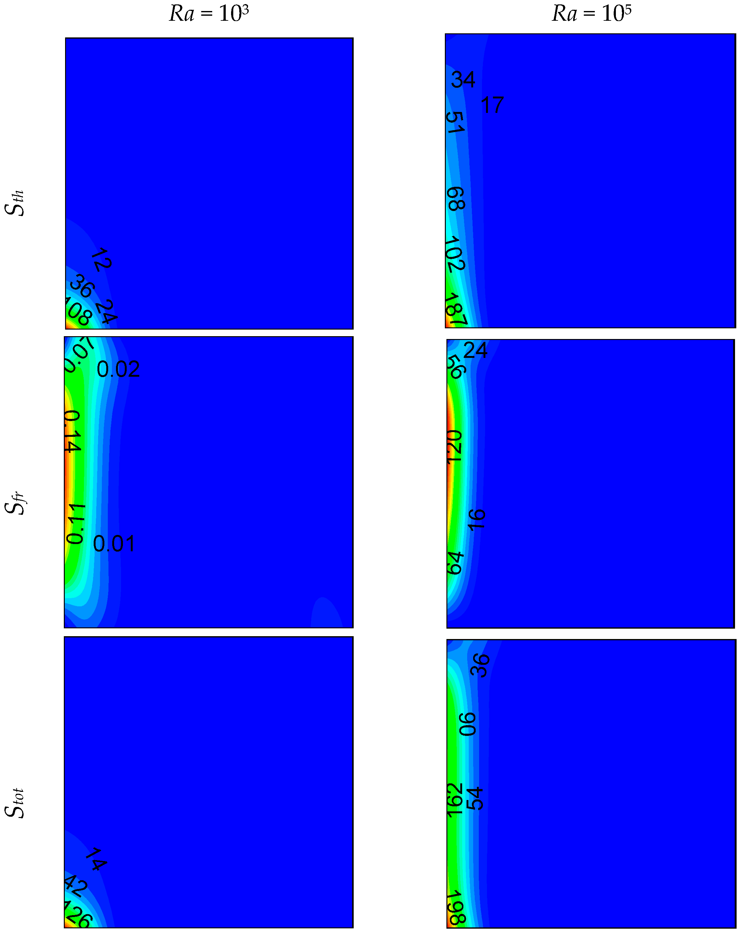 Entropy 21 00116 g008a Entropy 21 00116 g008a