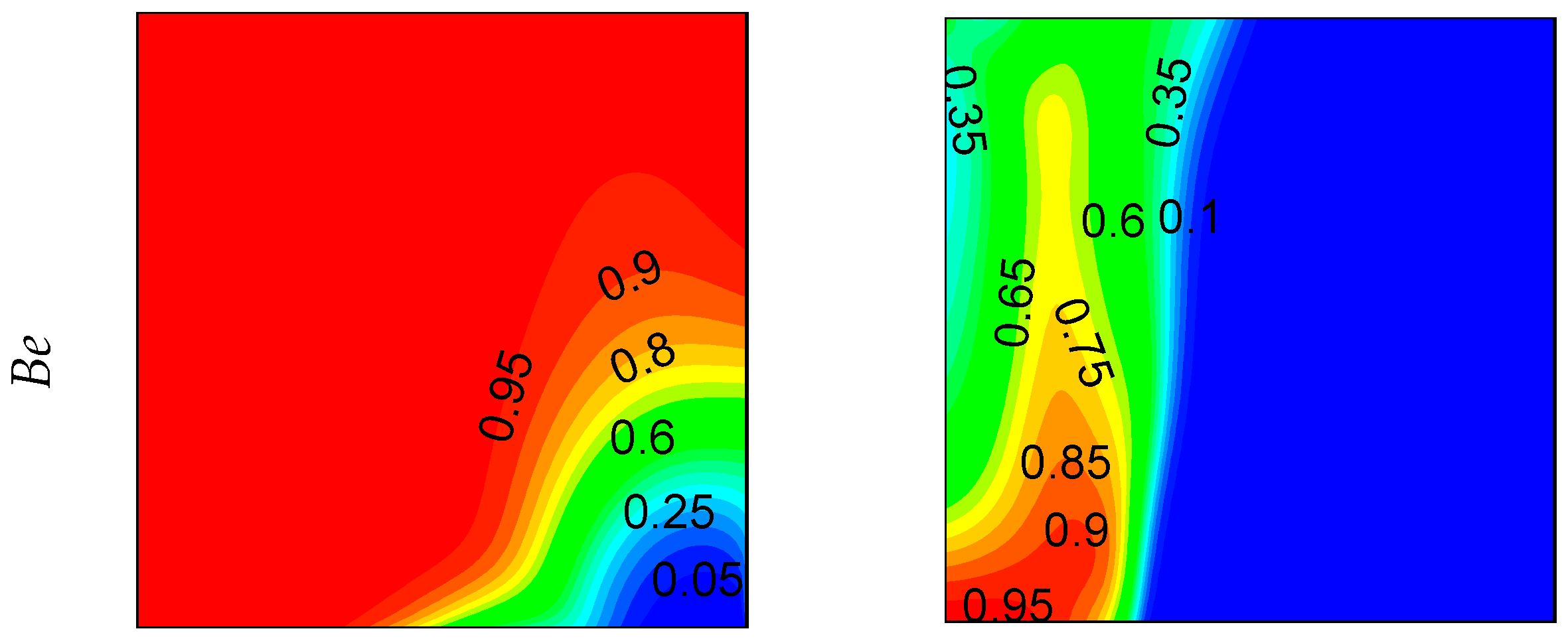 Entropy 21 00116 g008b Entropy 21 00116 g008b