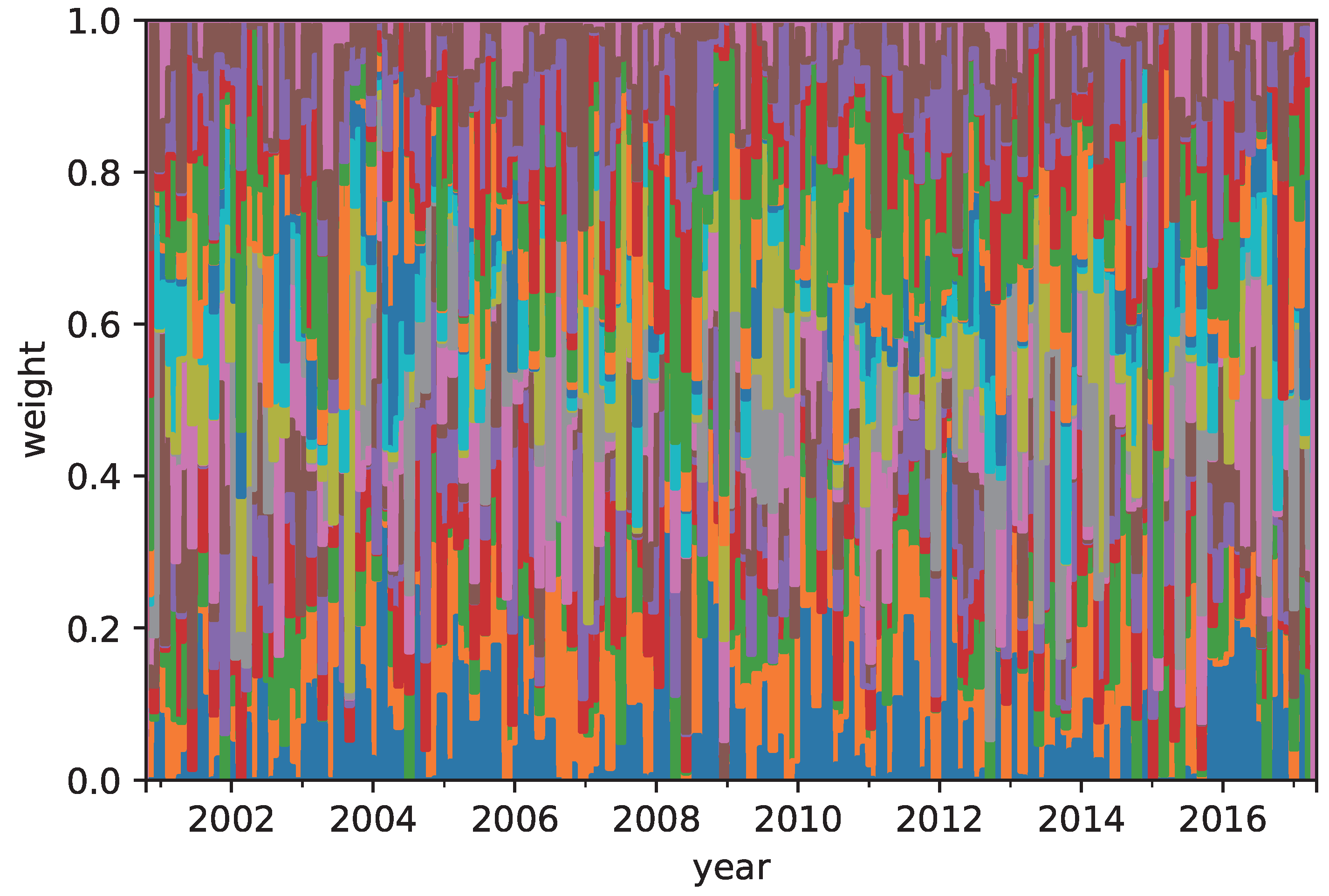 Entropy 21 00119 g002