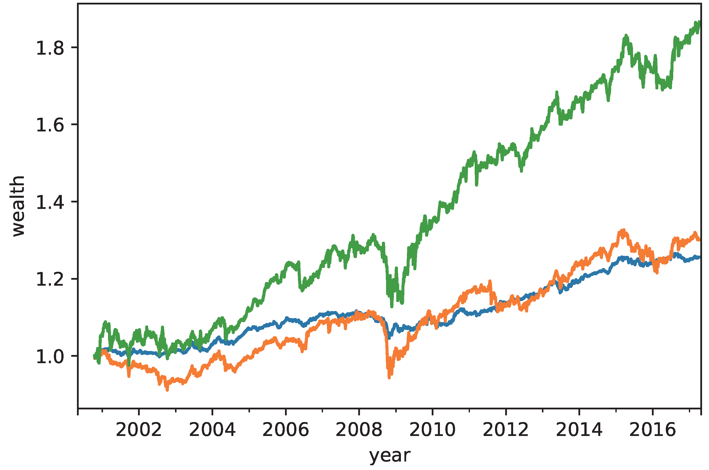 Entropy 21 00119 g003