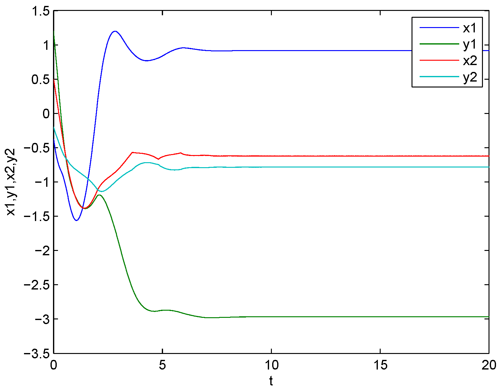 Entropy 21 00120 g002 550