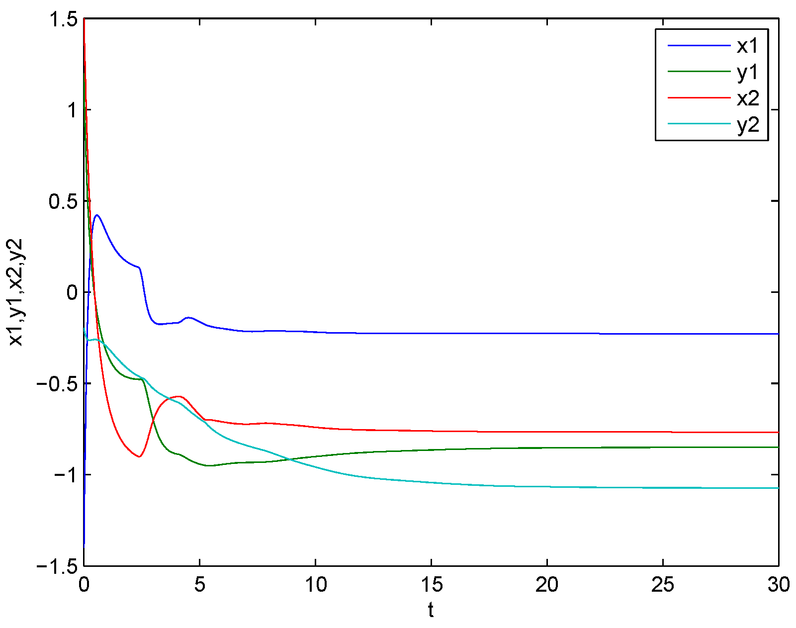 Entropy 21 00120 g004 550