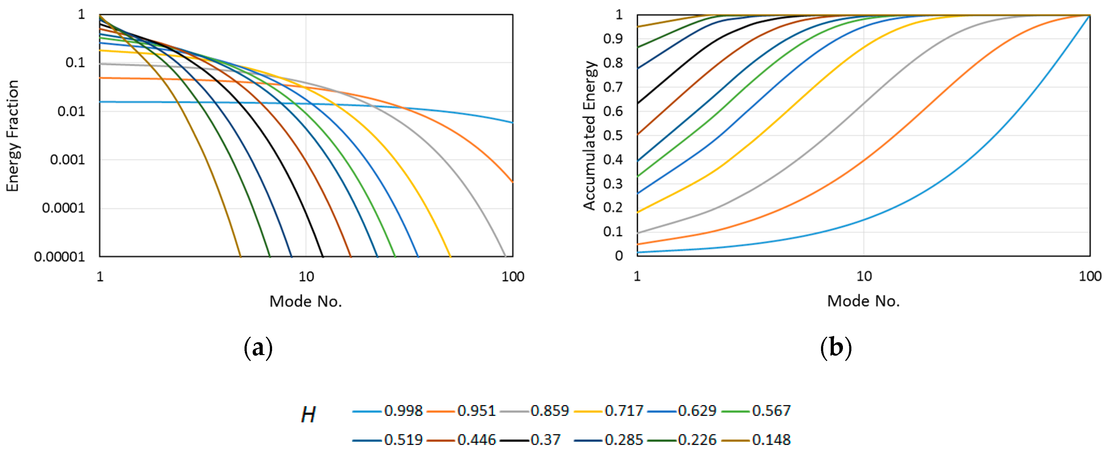 Entropy 21 00124 g001