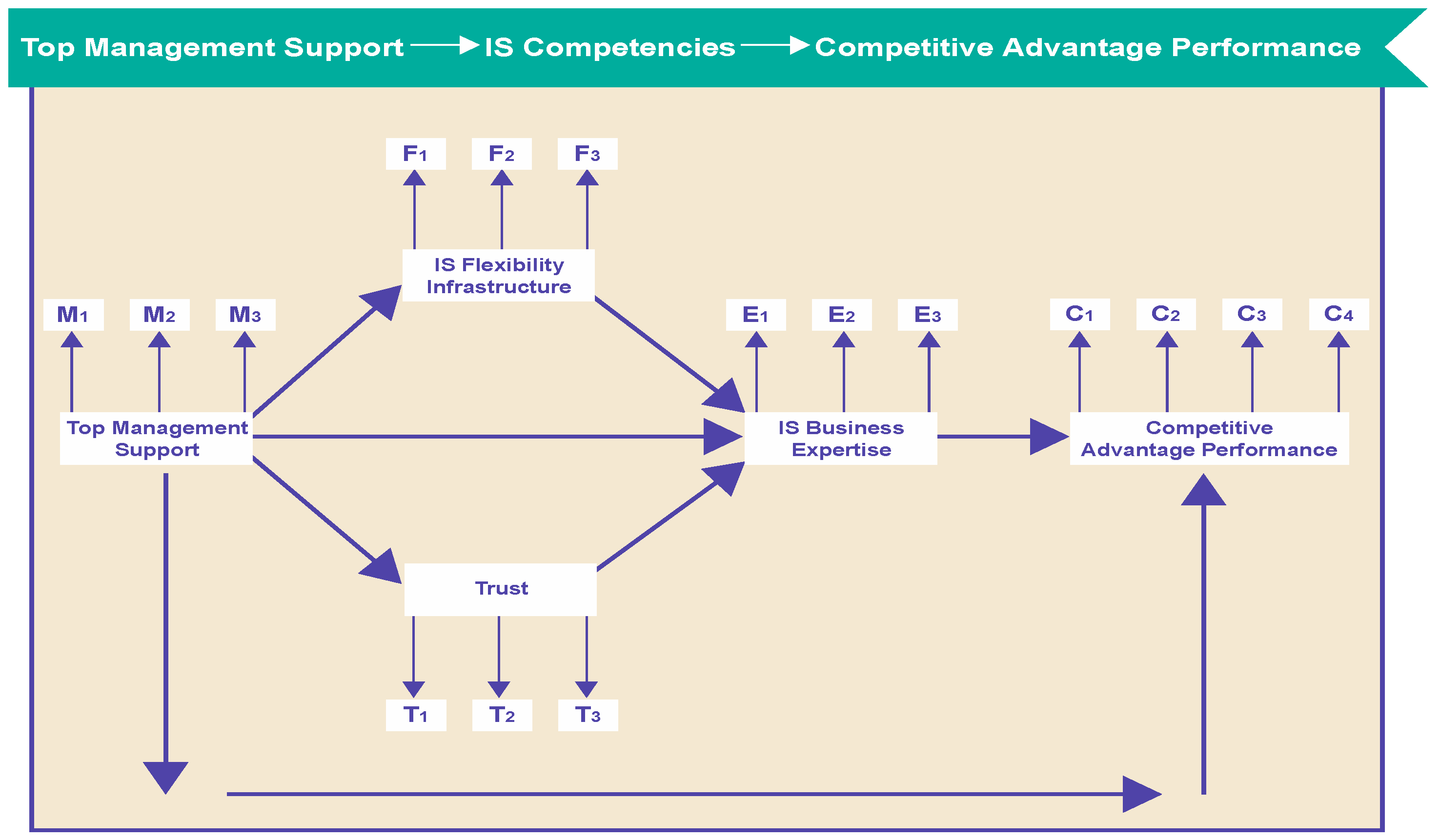 Entropy 21 00125 g002 550
