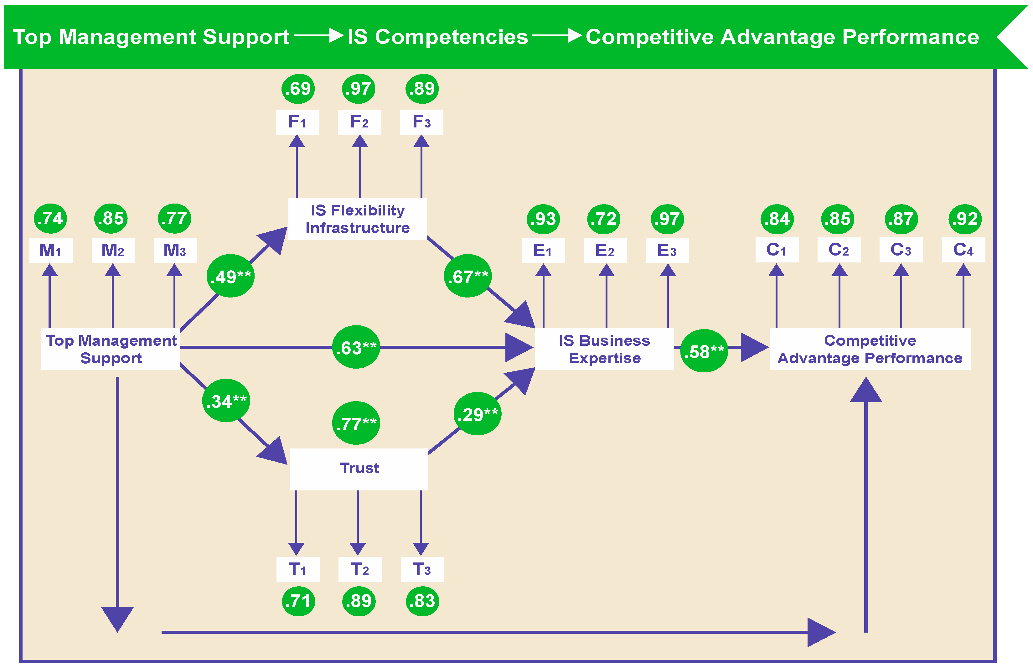 Entropy 21 00125 g003 550