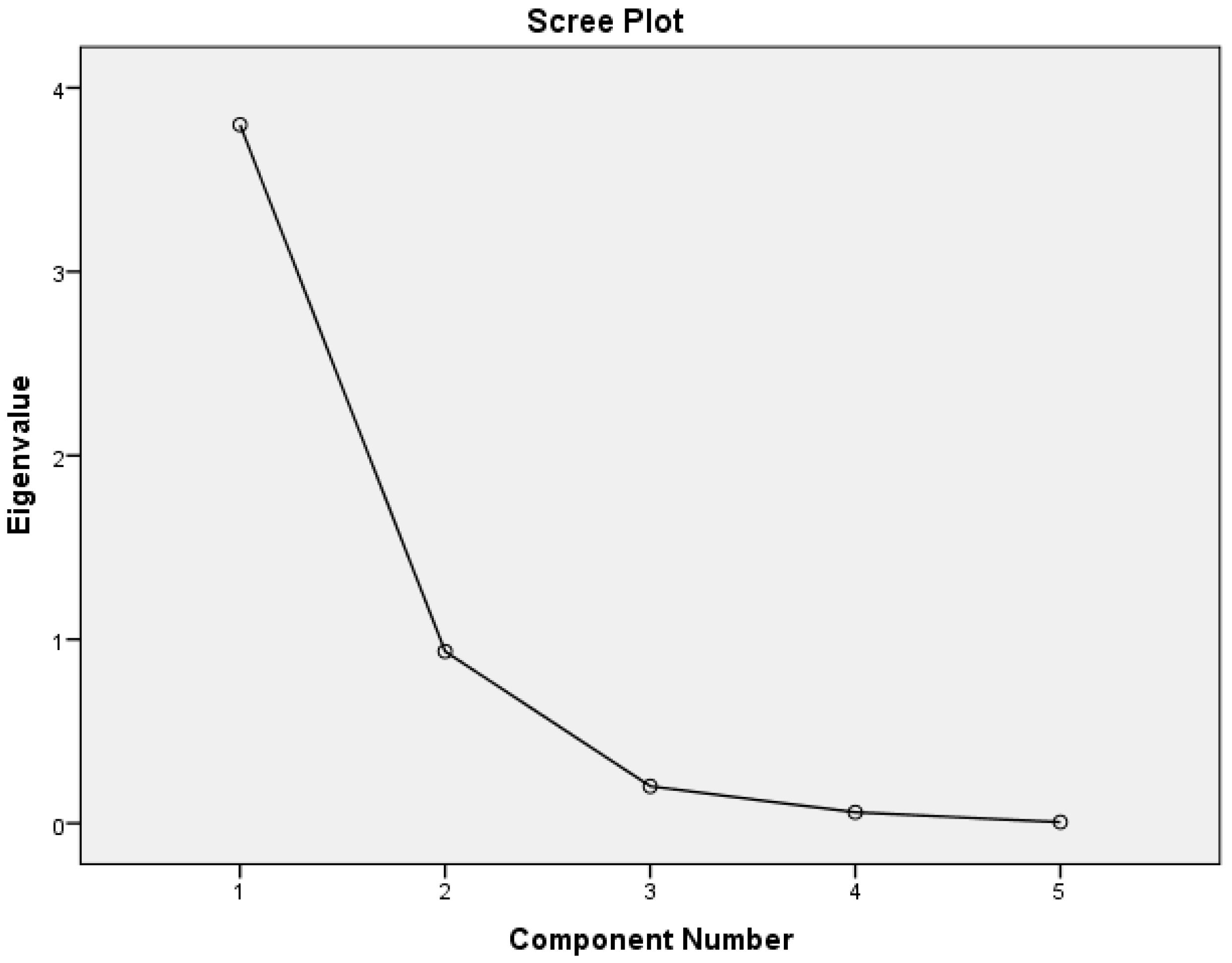 Entropy 21 00125 g004 550