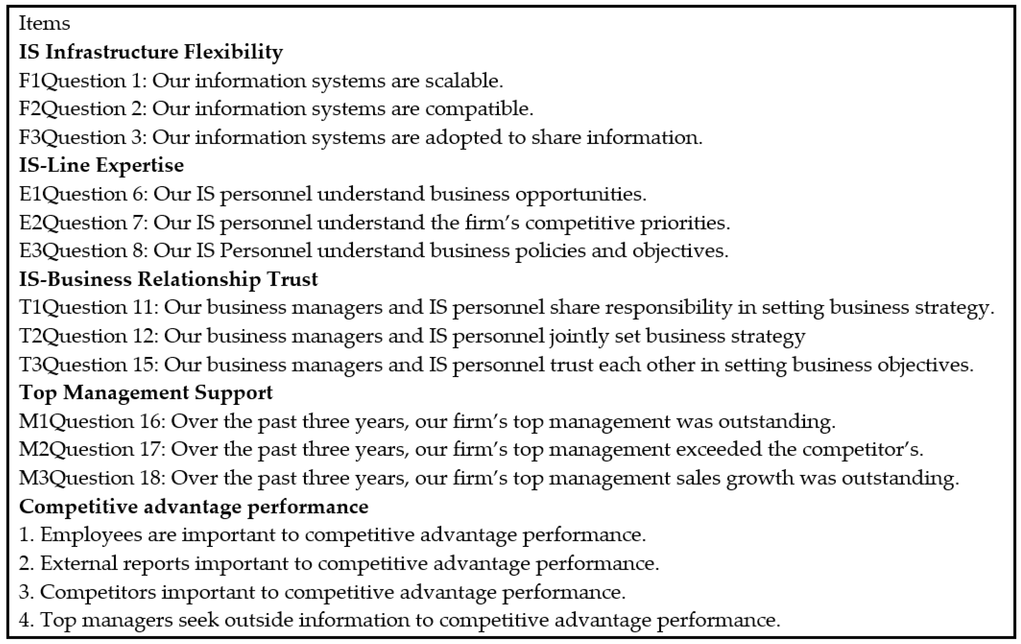 Entropy 21 00125 g0a1 550