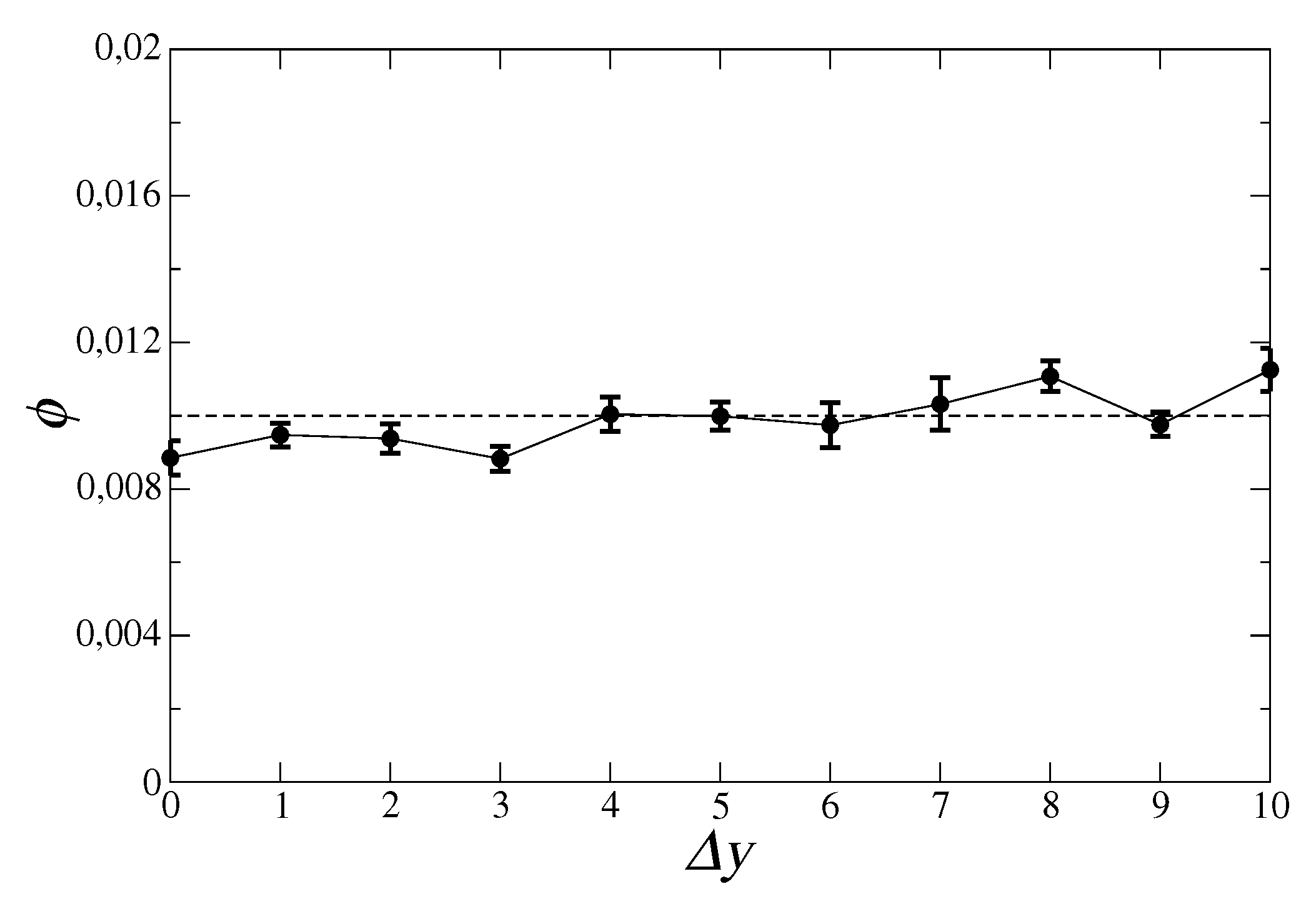 Entropy 21 00126 g001