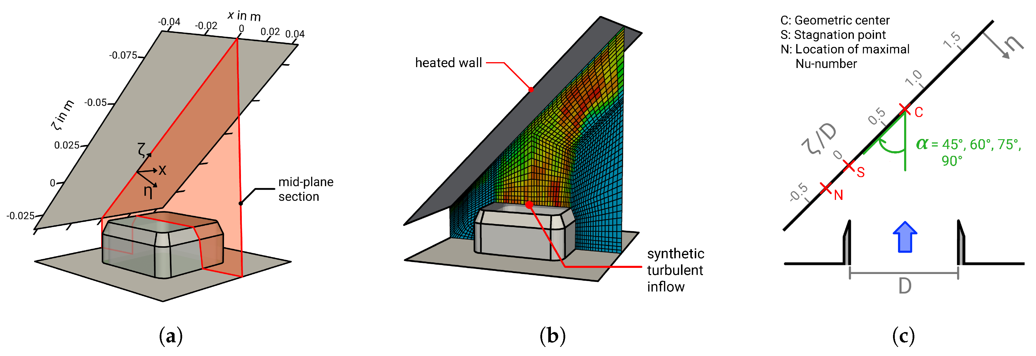 Entropy 21 00129 g001 Entropy 21 00129 g001