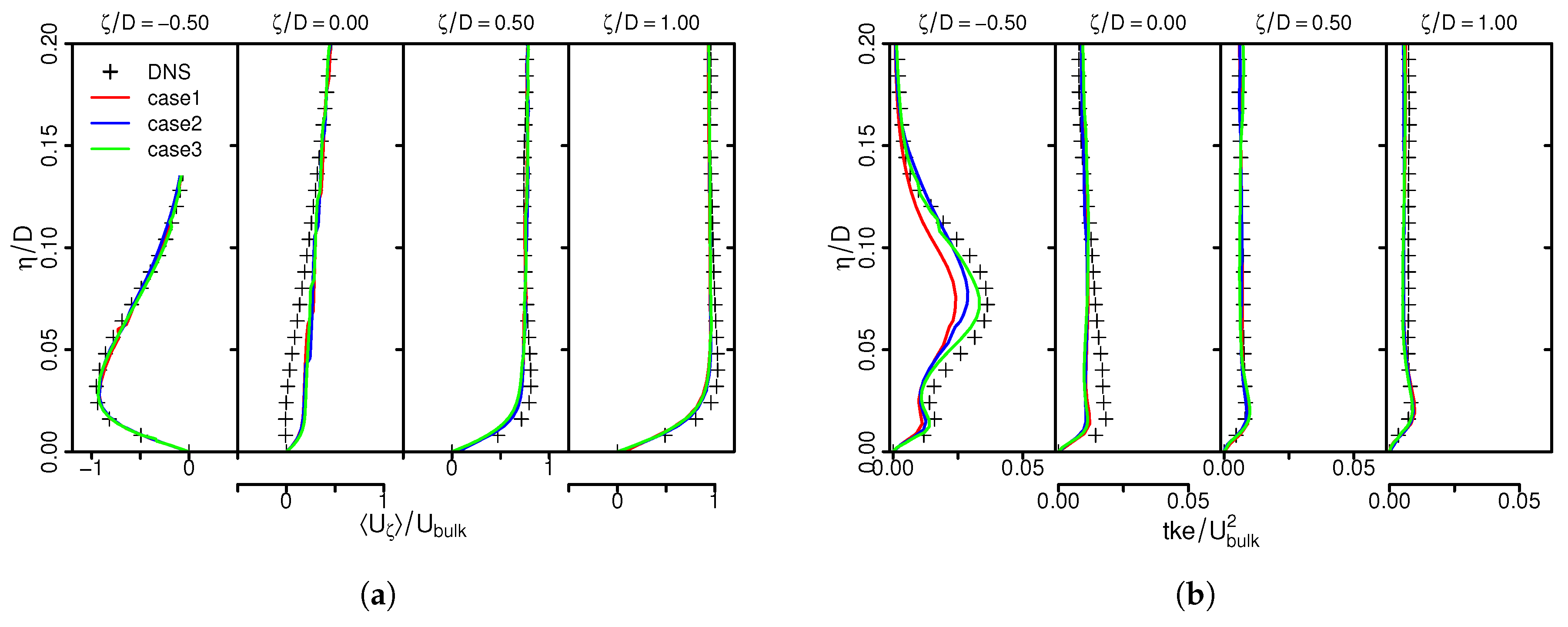 Entropy 21 00129 g002 Entropy 21 00129 g002
