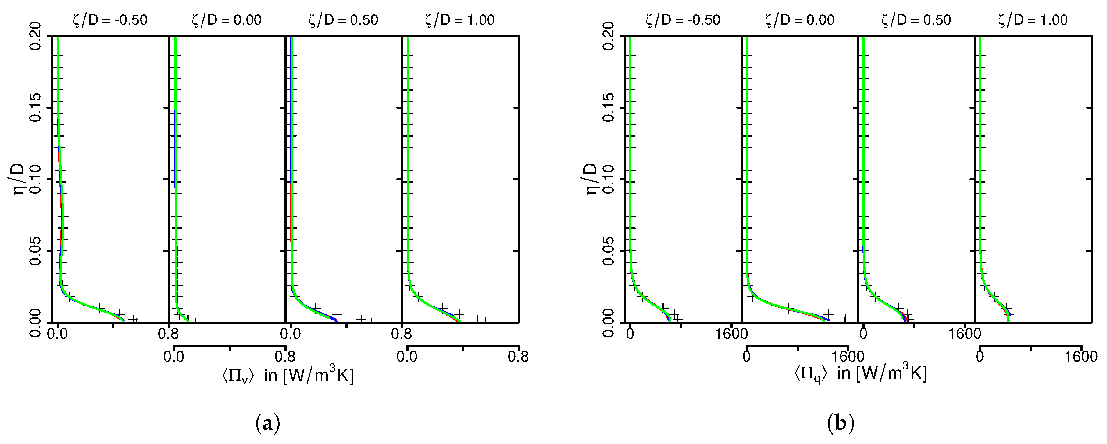 Entropy 21 00129 g003 Entropy 21 00129 g003