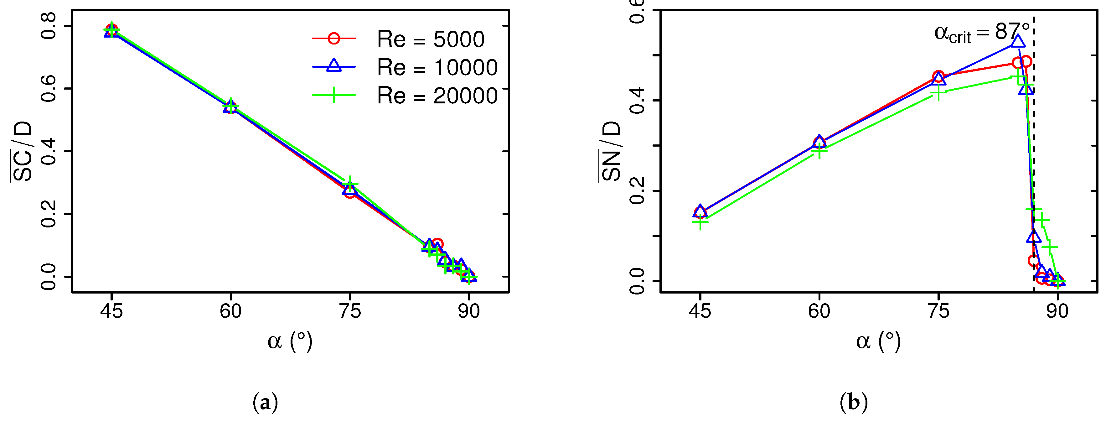 Entropy 21 00129 g005 Entropy 21 00129 g005