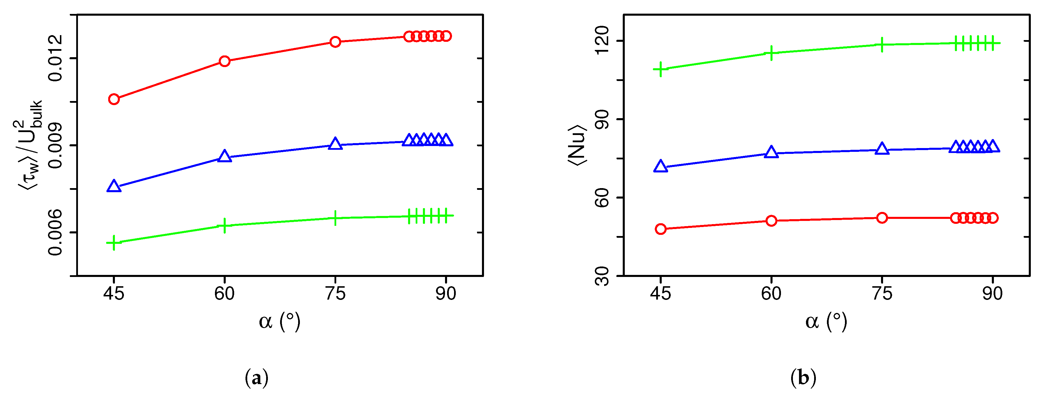 Entropy 21 00129 g006 Entropy 21 00129 g006