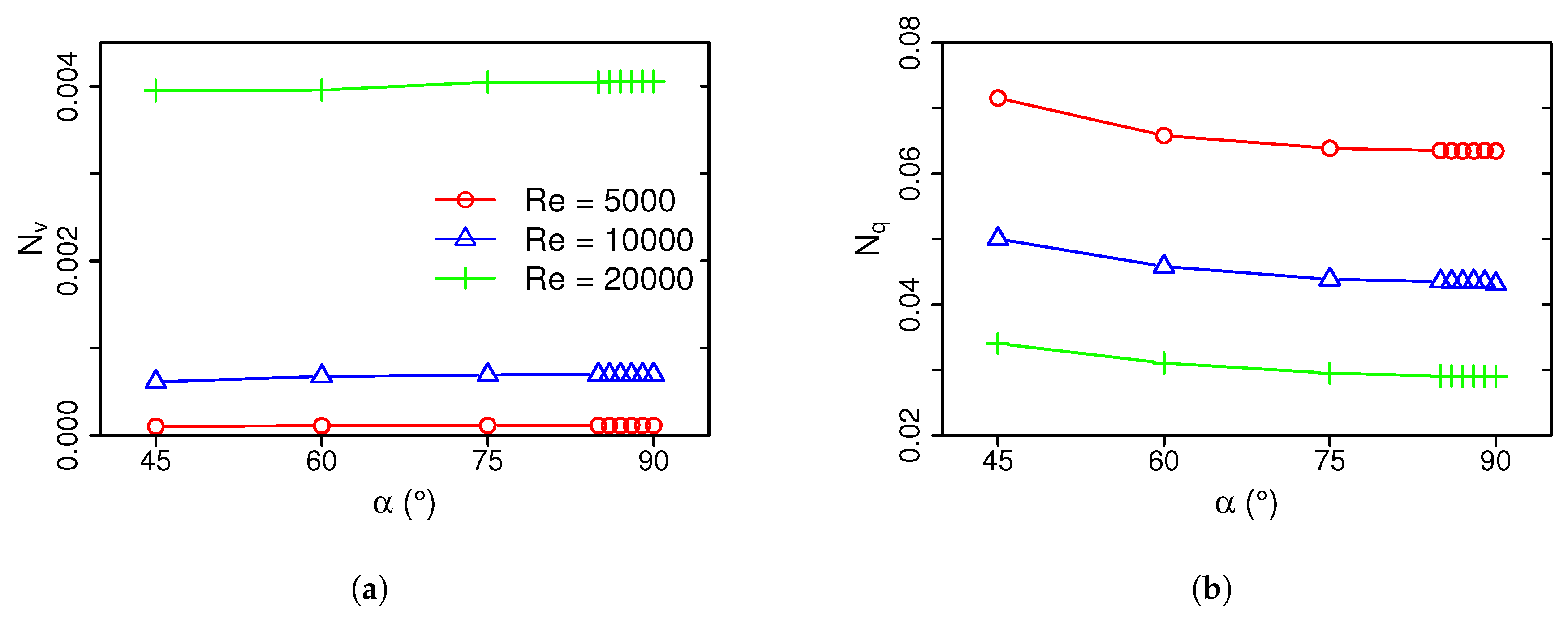 Entropy 21 00129 g008 Entropy 21 00129 g008