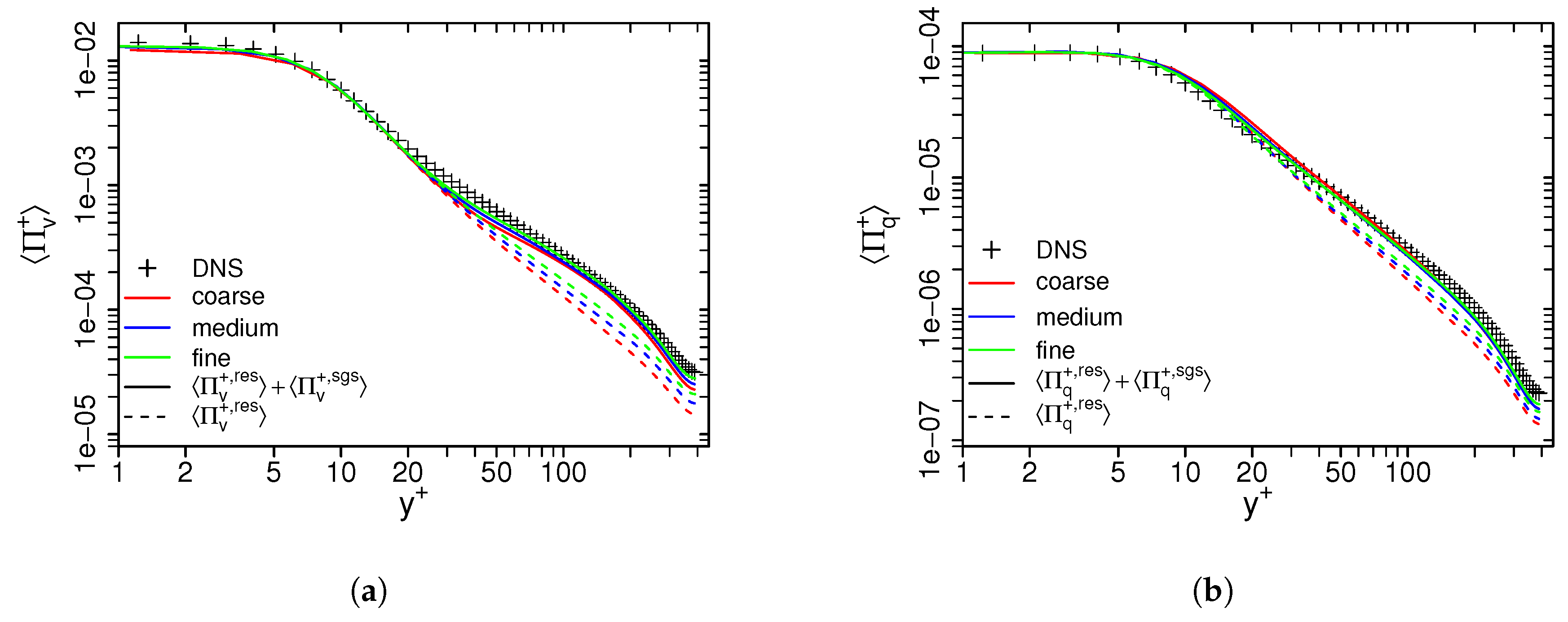 Entropy 21 00129 g0a2 Entropy 21 00129 g0a2
