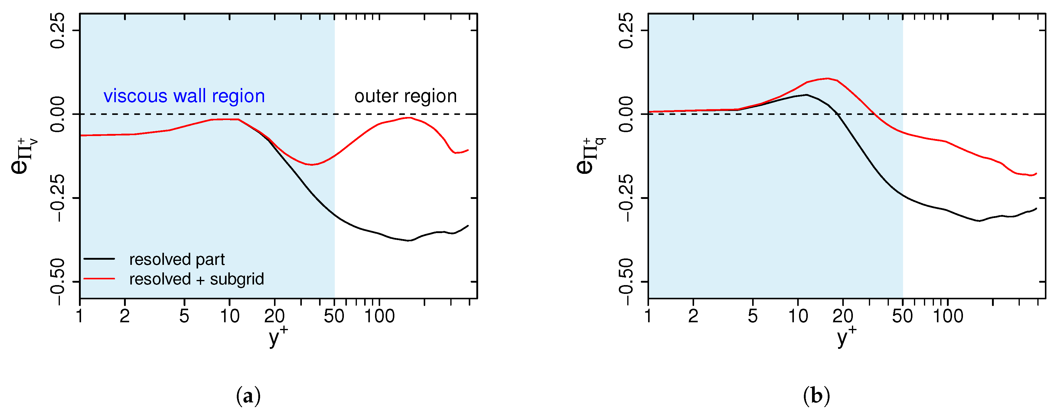 Entropy 21 00129 g0a3 Entropy 21 00129 g0a3