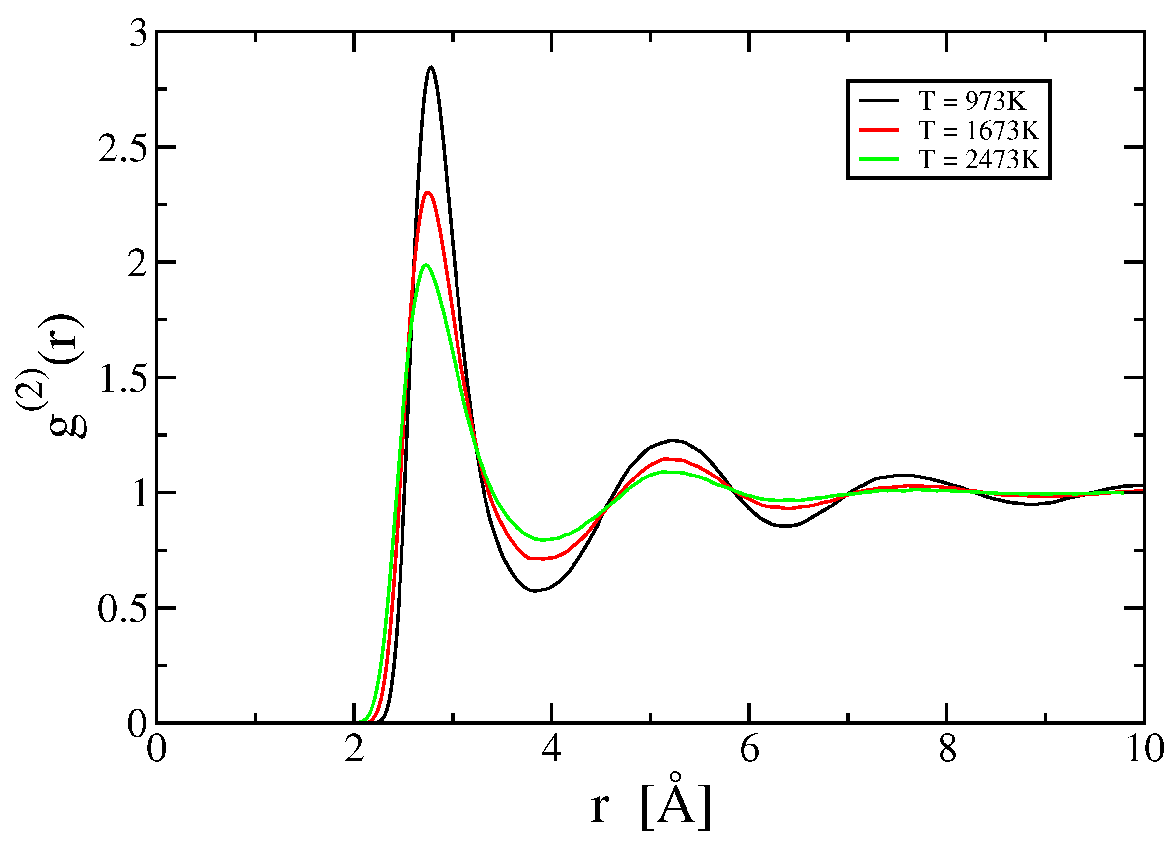 Entropy 21 00131 g003