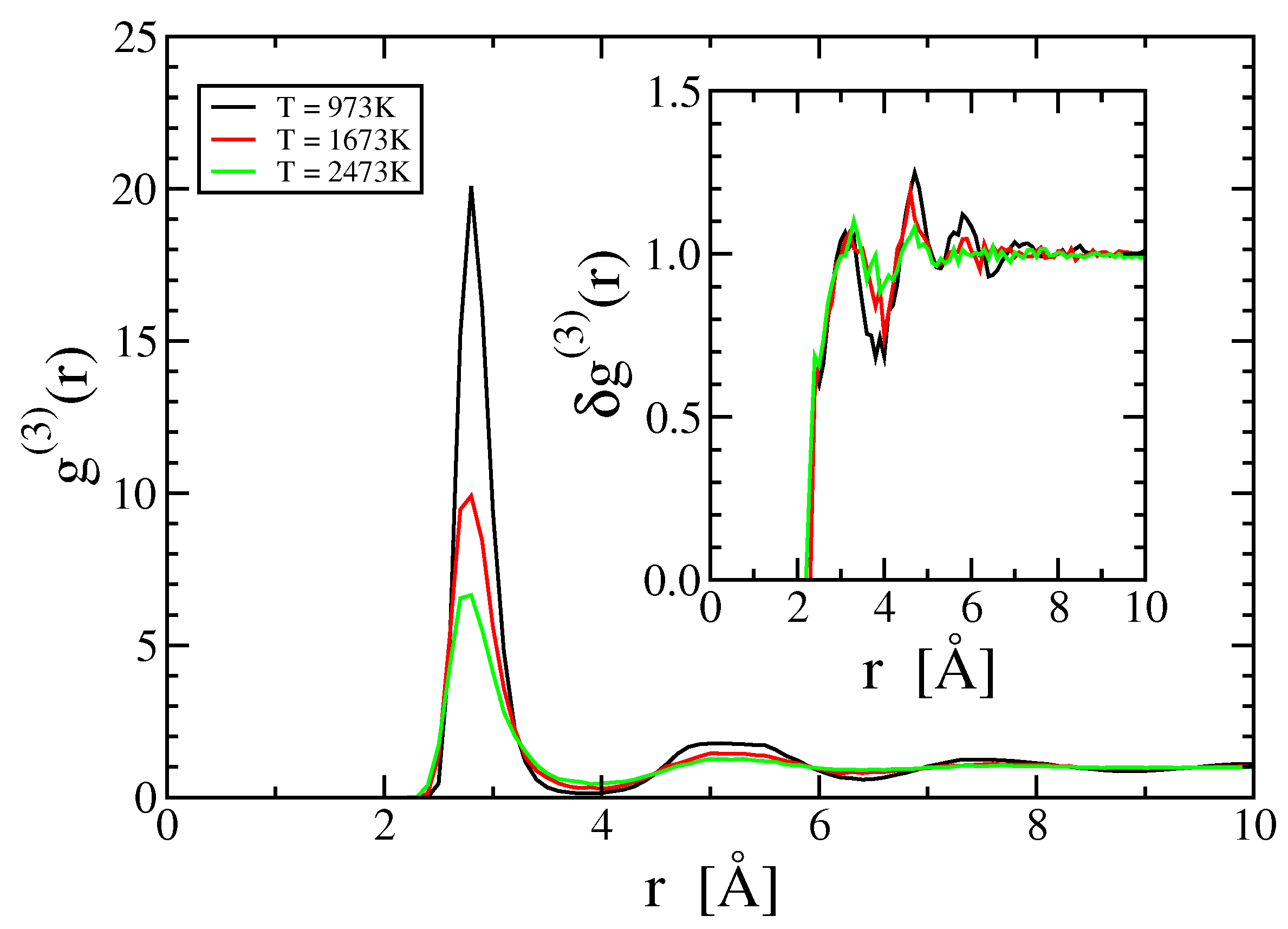Entropy 21 00131 g004