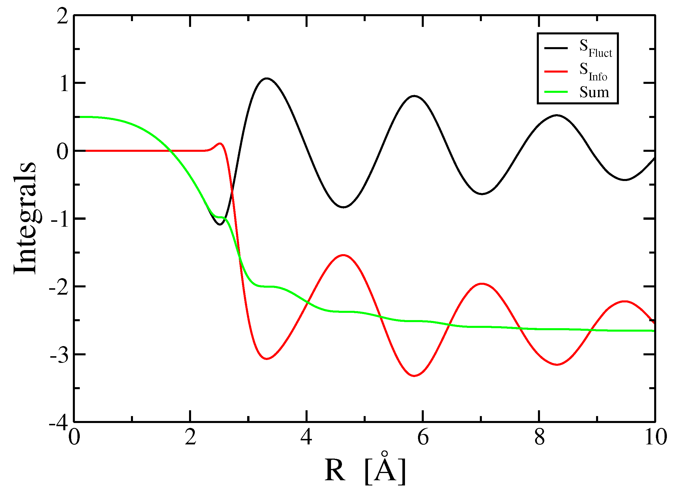 Entropy 21 00131 g005
