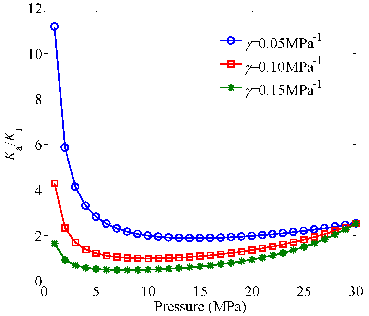 Entropy 21 00133 g001 550