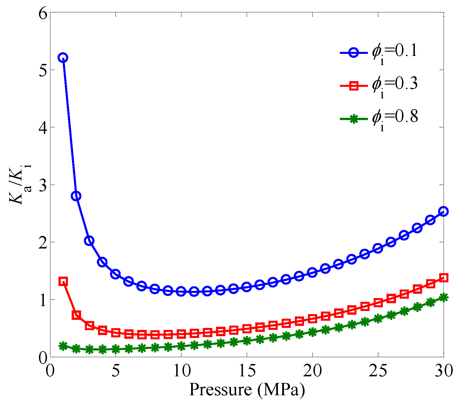 Entropy 21 00133 g002 550