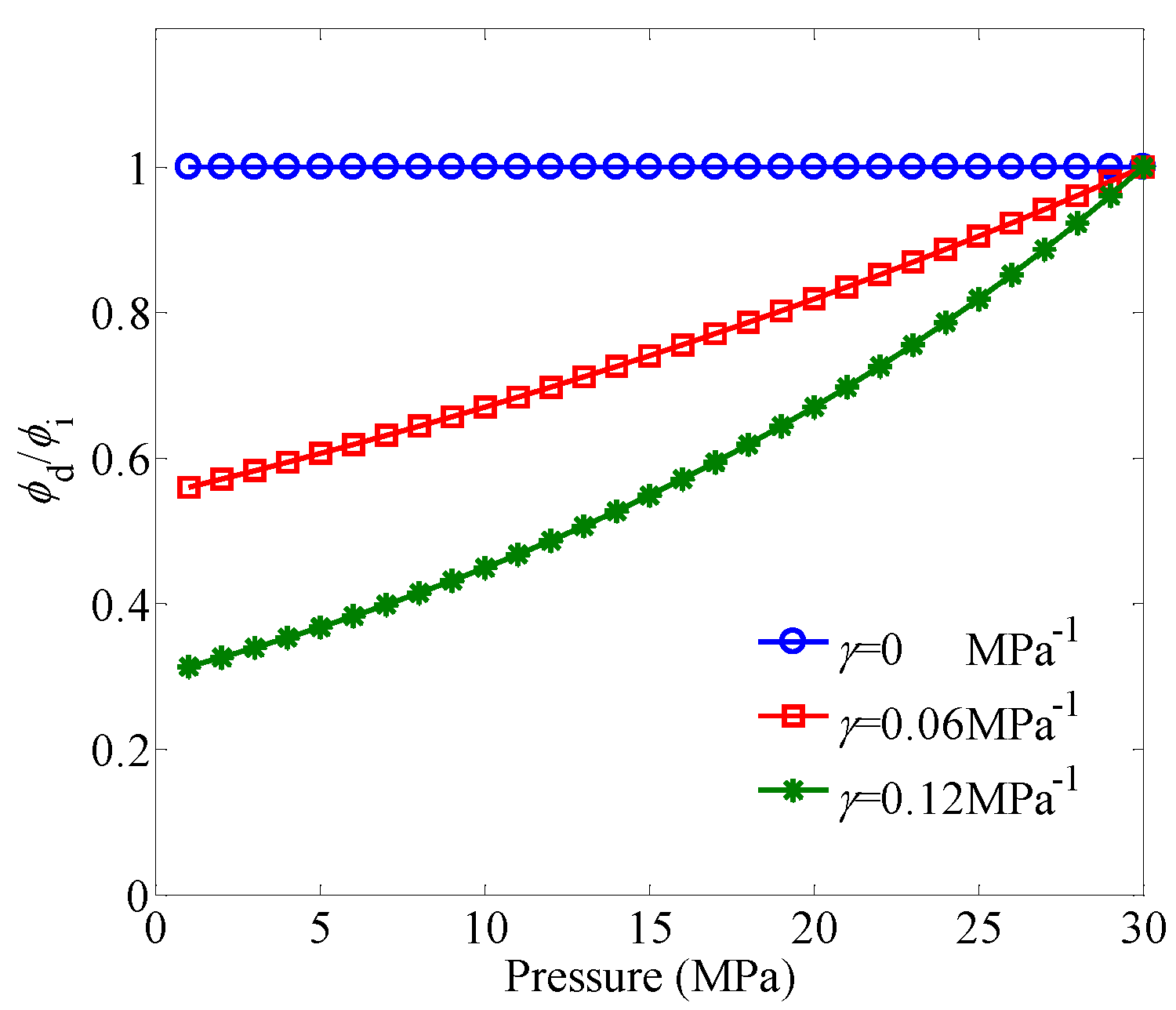 Entropy 21 00133 g003 550