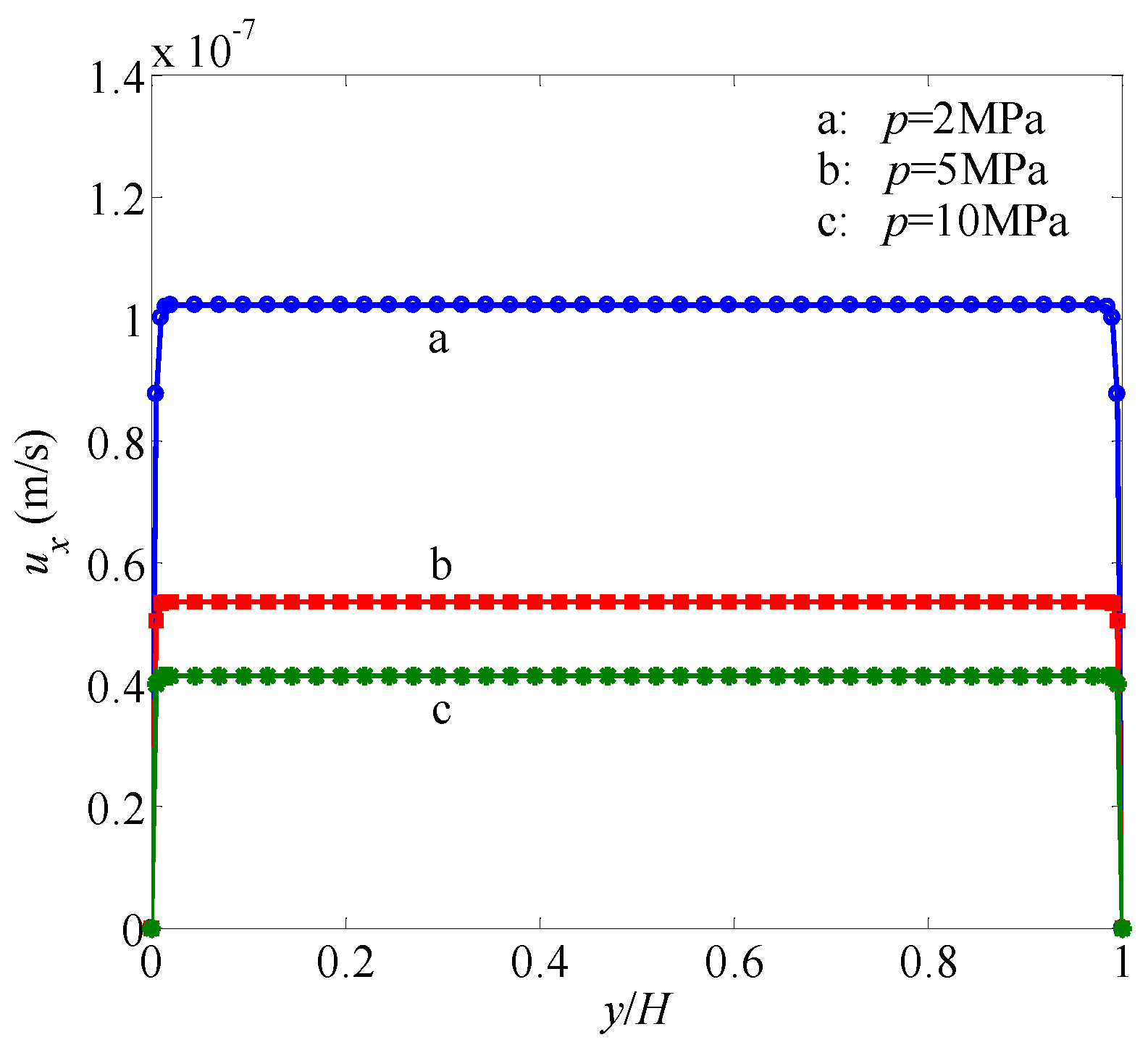 Entropy 21 00133 g004 550
