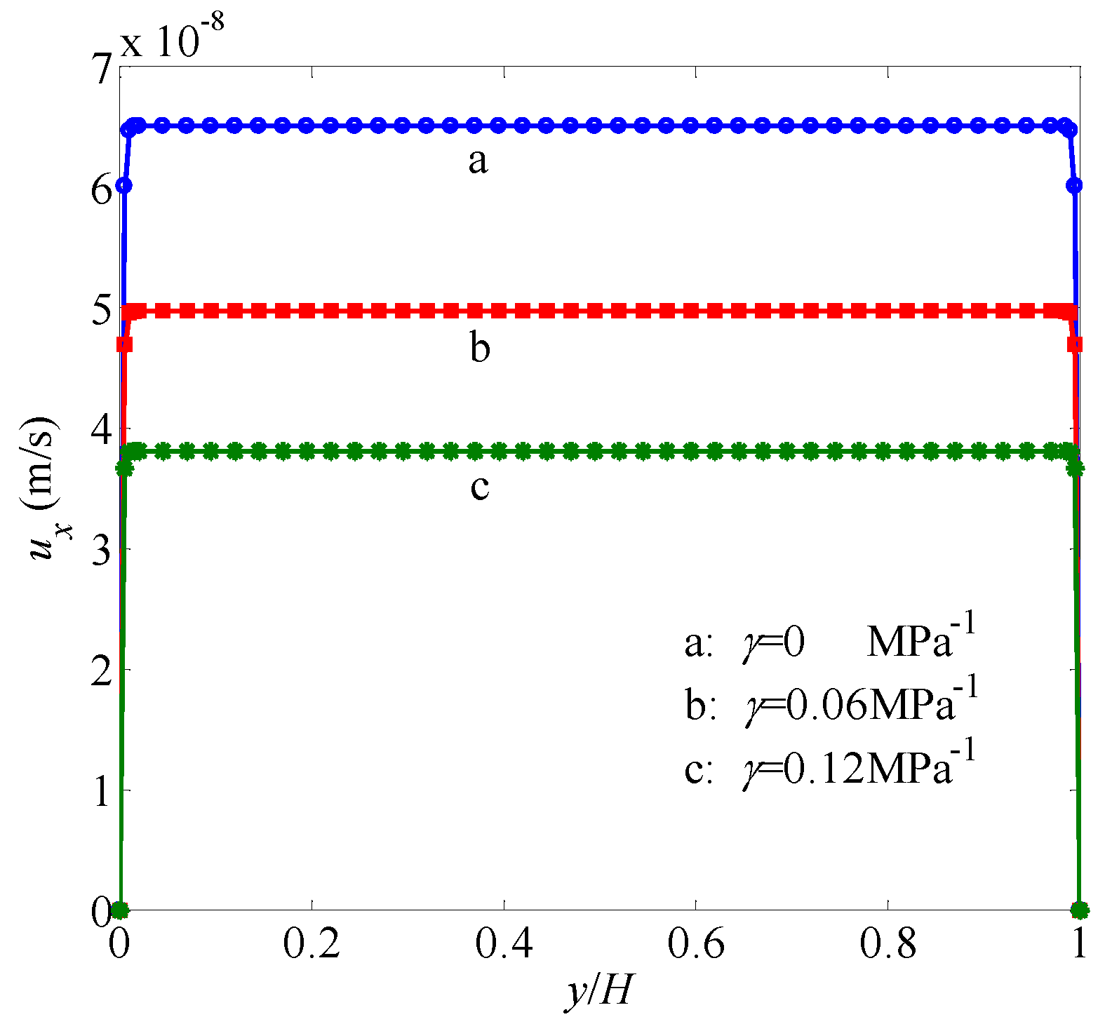 Entropy 21 00133 g005 550