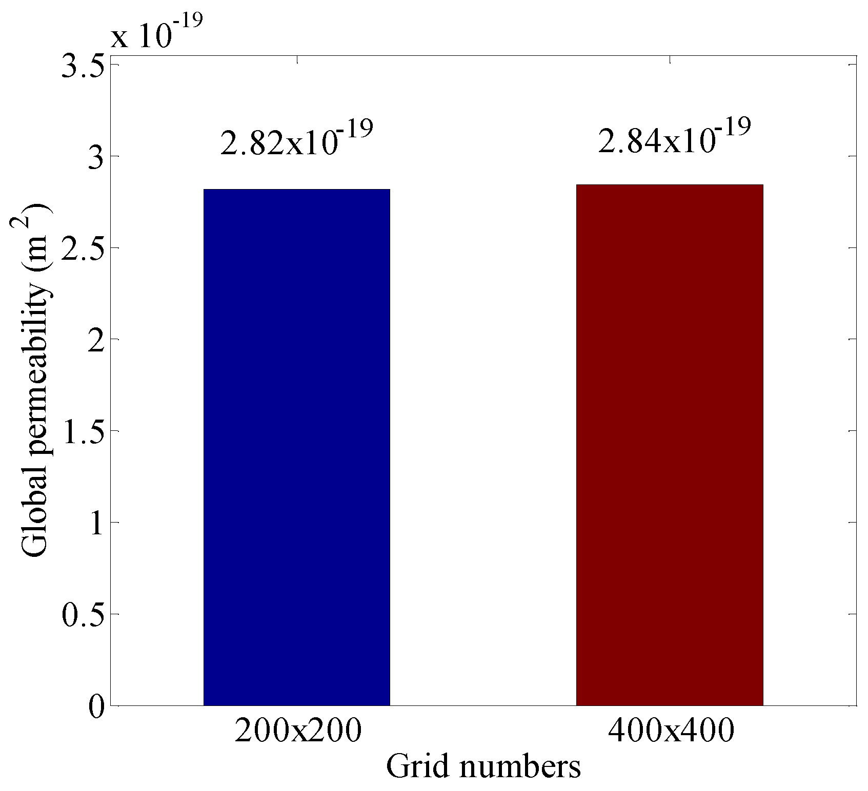 Entropy 21 00133 g008 550