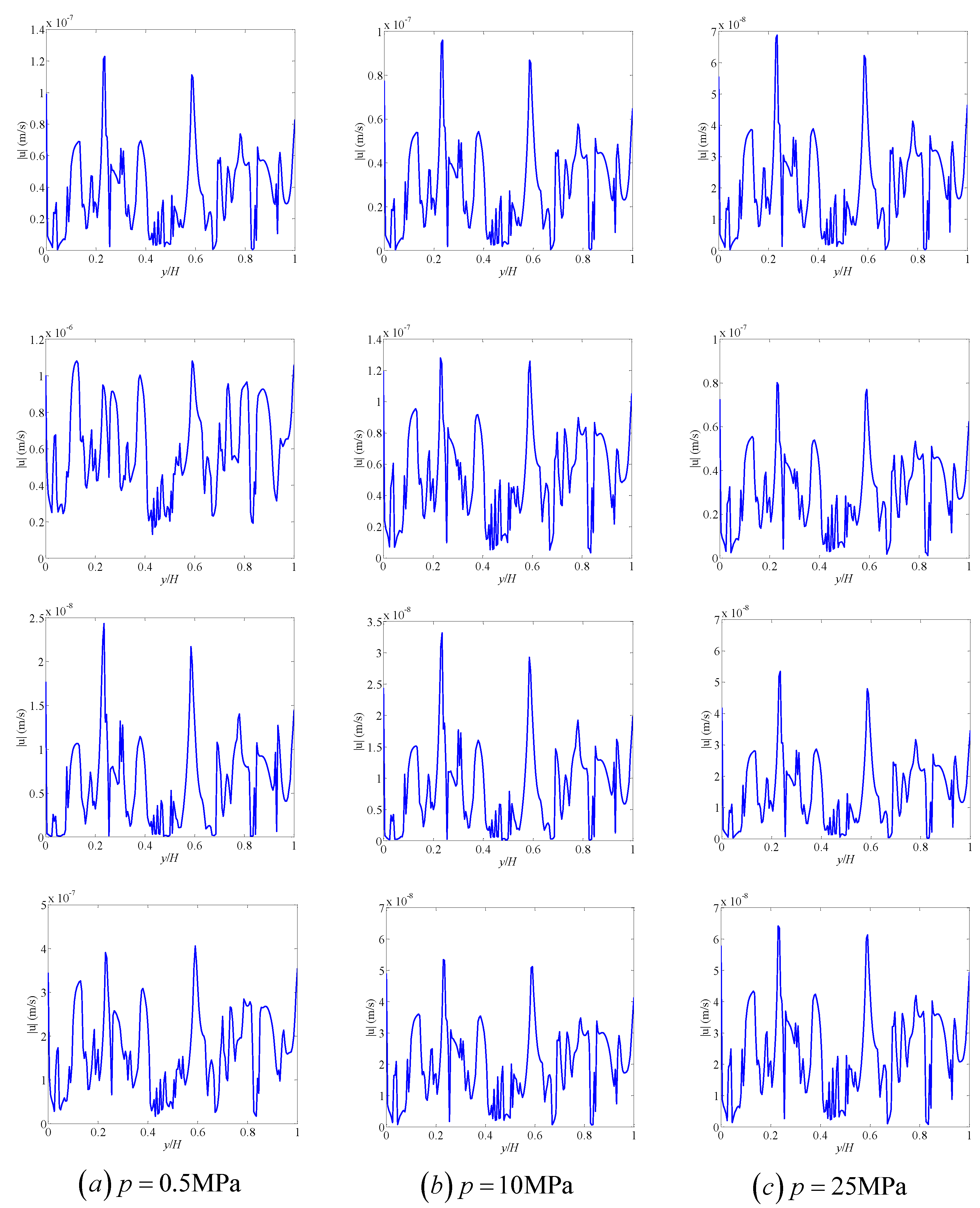 Entropy 21 00133 g010 550